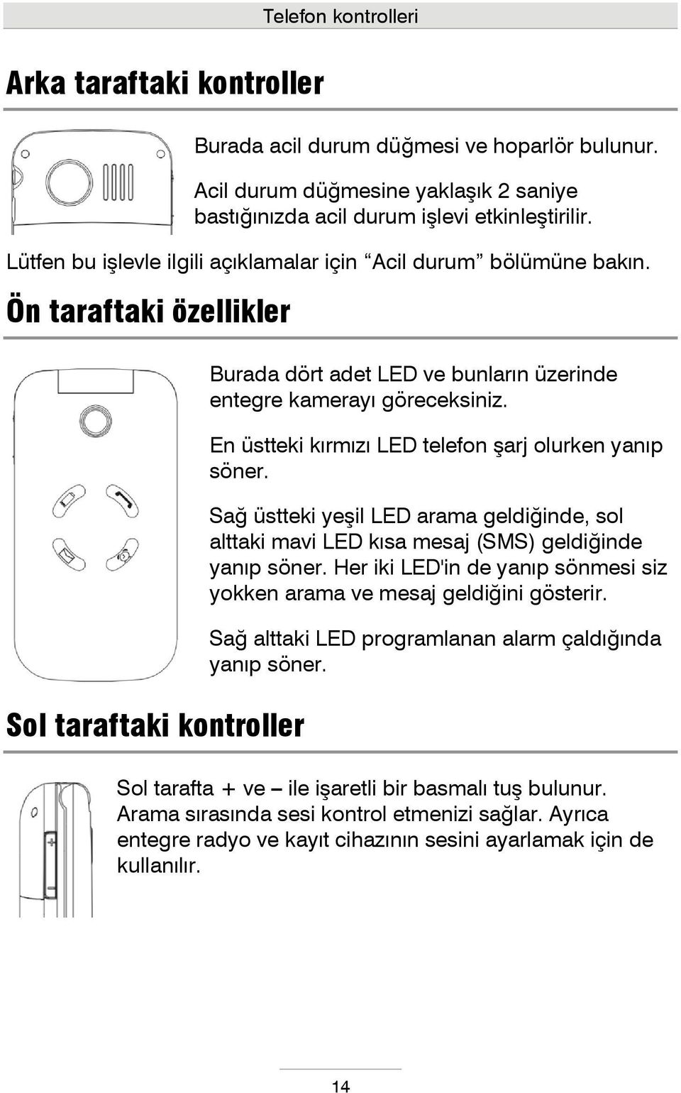En üstteki kırmızı LED telefon şarj olurken yanıp söner. Sağ üstteki yeşil LED arama geldiğinde, sol alttaki mavi LED kısa mesaj (SMS) geldiğinde yanıp söner.