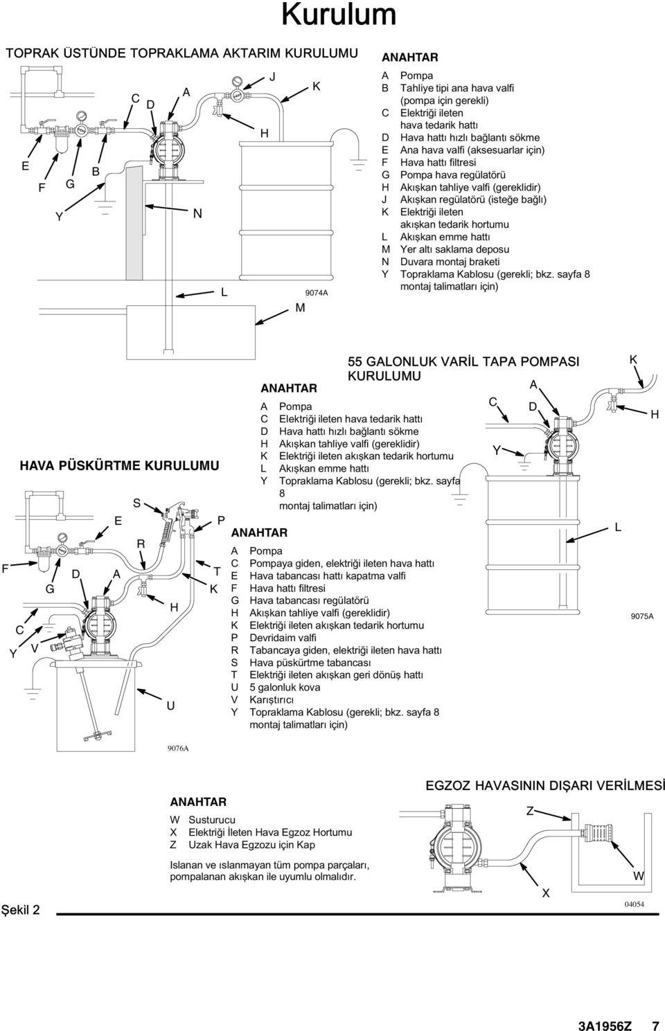 ileten akışkan tedarik hortumu L Akışkan emme hattı M Yer altı saklama deposu N Duvara montaj braketi Y Topraklama Kablosu (gerekli; bkz.