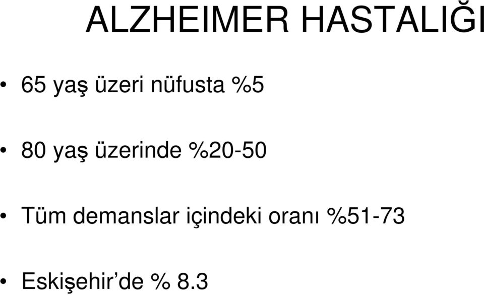 üzerinde %20-50 Tüm demanslar