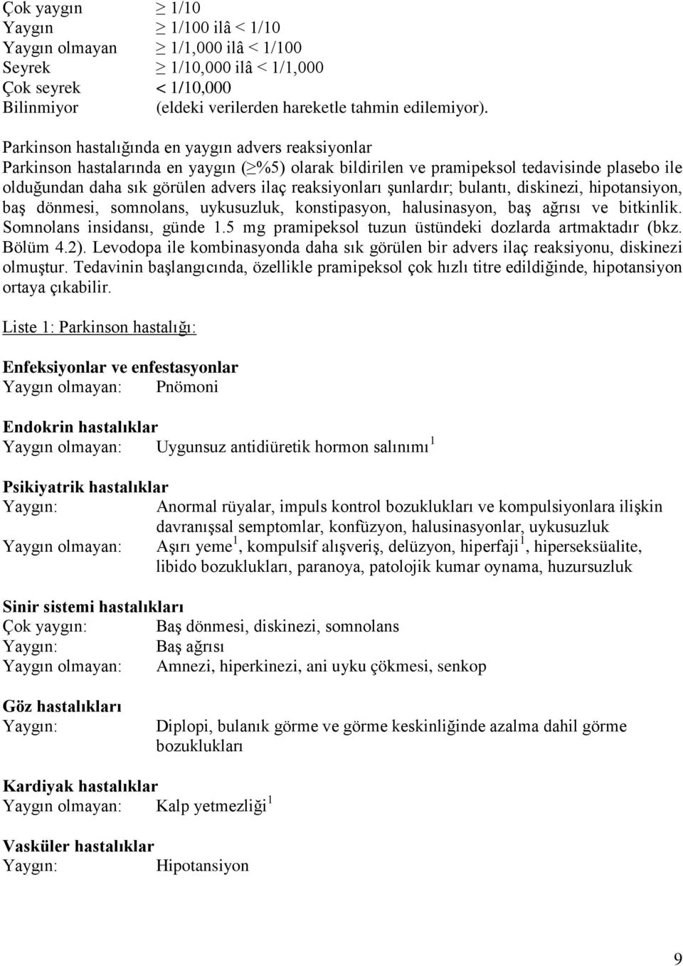 reaksiyonları şunlardır; bulantı, diskinezi, hipotansiyon, baş dönmesi, somnolans, uykusuzluk, konstipasyon, halusinasyon, baş ağrısı ve bitkinlik. Somnolans insidansı, günde 1.