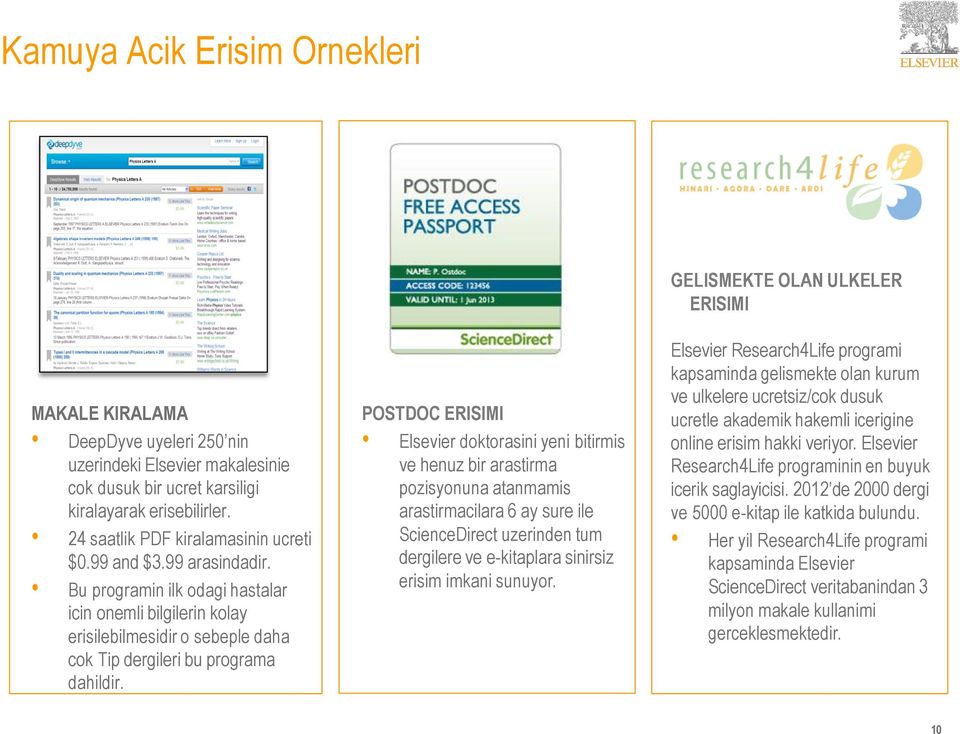 POSTDOC ERISIMI Elsevier doktorasini yeni bitirmis ve henuz bir arastirma pozisyonuna atanmamis arastirmacilara 6 ay sure ile ScienceDirect uzerinden tum dergilere ve e-kitaplara sinirsiz erisim