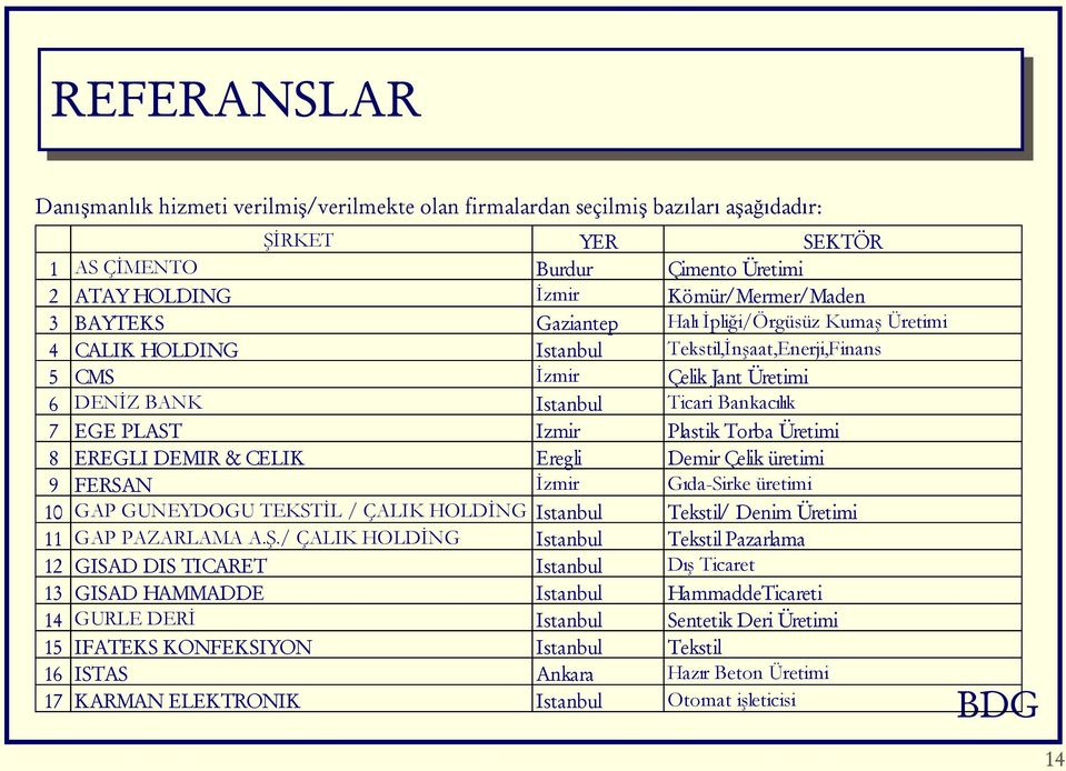 Plastik Torba Üretimi 8 EREGLI DEMIR & CELIK Eregli Demir Çelik üretimi 9 FERSAN İzmir Gıda-Sirke üretimi 10 GAP GUNEYDOGU TEKSTİL / ÇALIK HOLDİNG Istanbul Tekstil/ Denim Üretimi 11 GAP PAZARLAMA A.Ş.