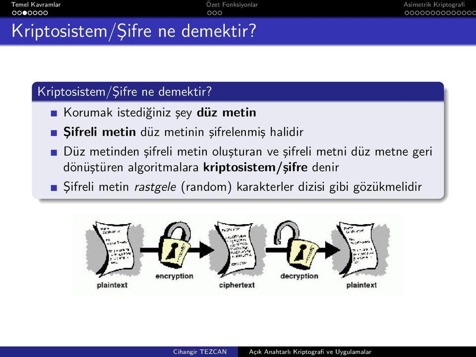 Düz metinden şifreli metin oluşturan ve şifreli metni düz metne geri dönüştüren