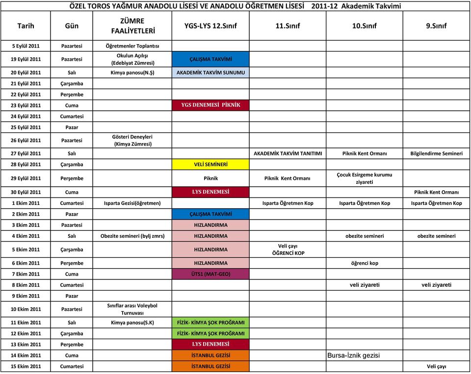 (Kimya Zümresi) 27 Eylül 2011 Salı AKADEMİK TAKVİM TANITIMI Piknik Kent Ormanı Bilgilendirme Semineri 28 Eylül 2011 Çarşamba VELİ SEMİNERİ 29 Eylül 2011 Perşembe Piknik Piknik Kent Ormanı Çocuk