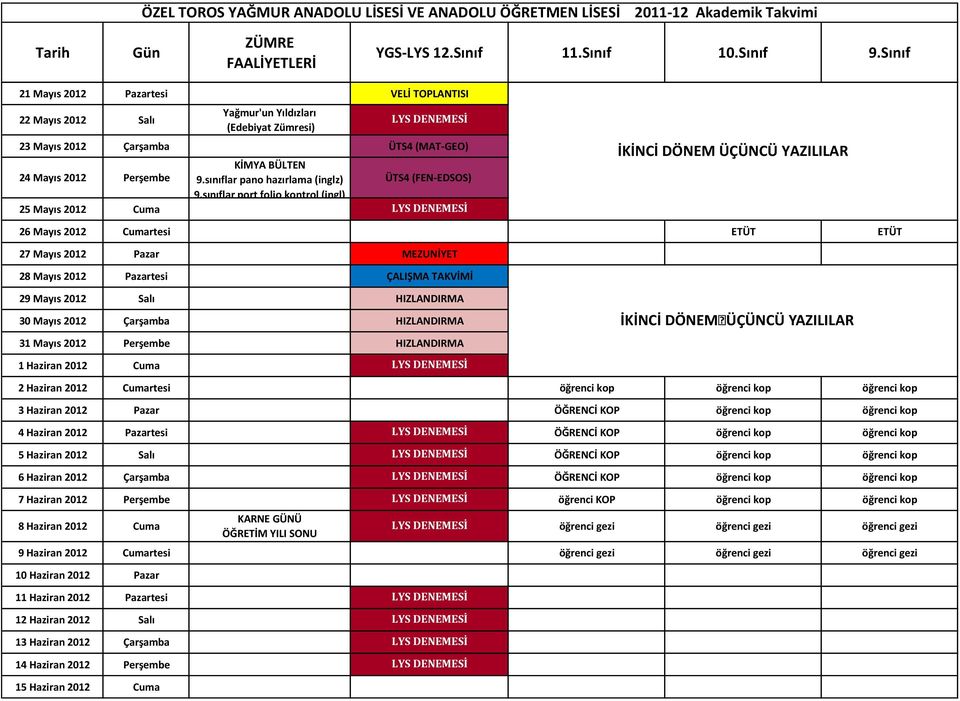 sınıflar port folio kontrol (ingl) 25 Mayıs 2012 Cuma LYS DENEMESİ 26 Mayıs 2012 Cumartesi 27 Mayıs 2012 Pazar MEZUNİYET 28 Mayıs 2012 Pazartesi 29 Mayıs 2012 Salı 30 Mayıs 2012 Çarşamba 31 Mayıs