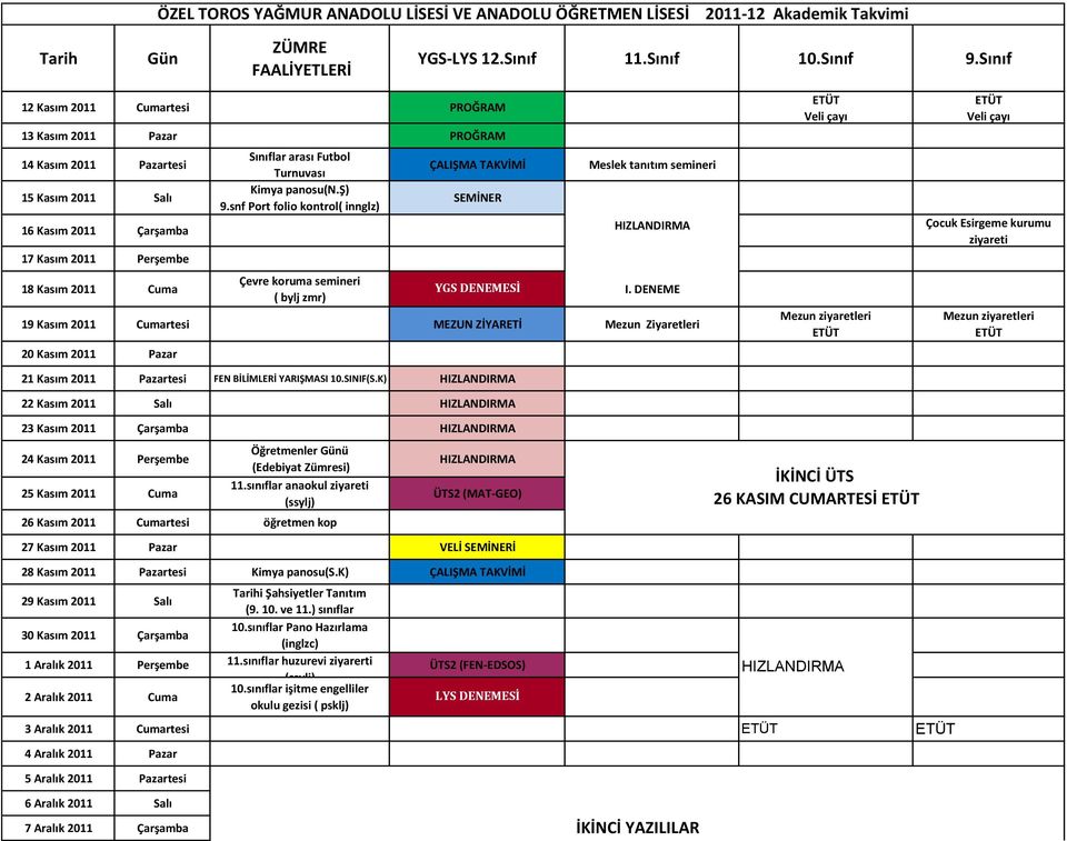 DENEME 19 Kasım 2011 Cumartesi MEZUN ZİYARETİ Mezun Ziyaretleri 20 Kasım 2011 Pazar 21 Kasım 2011 Pazartesi FEN BİLİMLERİ YARIŞMASI 10.SINIF(S.