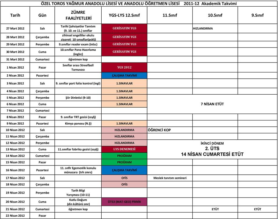 sınıflar Pano Hazırlama (inglzc) 31 Mart 2012 Cumartesi öğretmen kop 1 Nisan 2012 Pazar Sınıflar arası Streefboll Turnuvası GERİSAYIM YGS YGS 2012 2 Nisan 2012 Pazartesi 3 Nisan 2012 Salı 9.