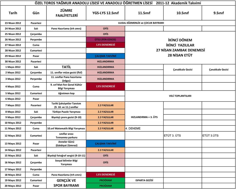 sınıflar Pano hazırlama (inlgzc) 9. snf Mat-Fen Genel Kültür Bilgi Yarışması 5 Mayıs 2012 Cumartesi öğretmen kop 6 Mayıs 2012 Pazar 7 Mayıs 2012 Pazartesi Tarihi Şahsiyetler Tanıtım (9. 10. ve 11.