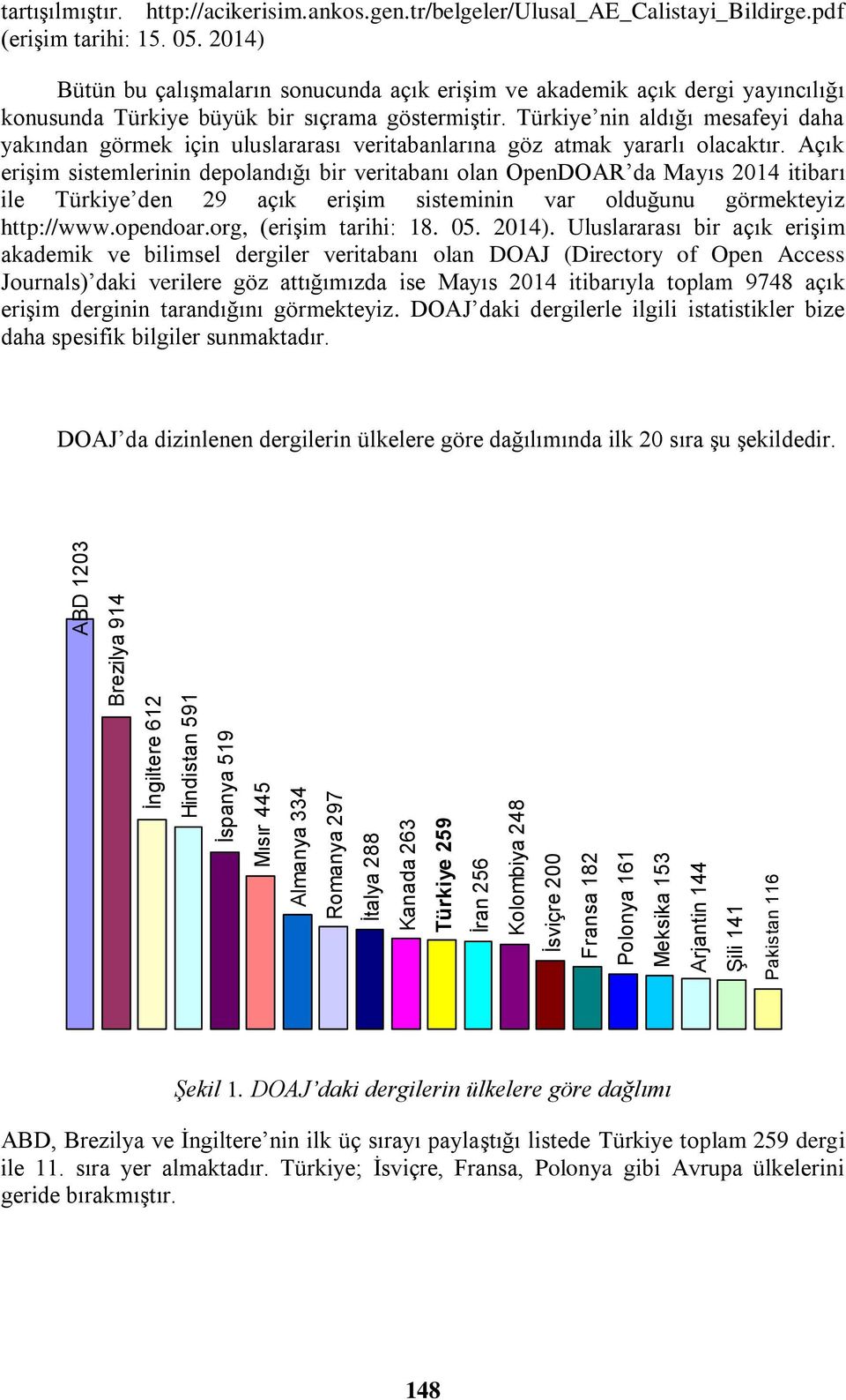 2014) Bütün bu çalışmaların sonucunda açık erişim ve akademik açık dergi yayıncılığı konusunda Türkiye büyük bir sıçrama göstermiştir.