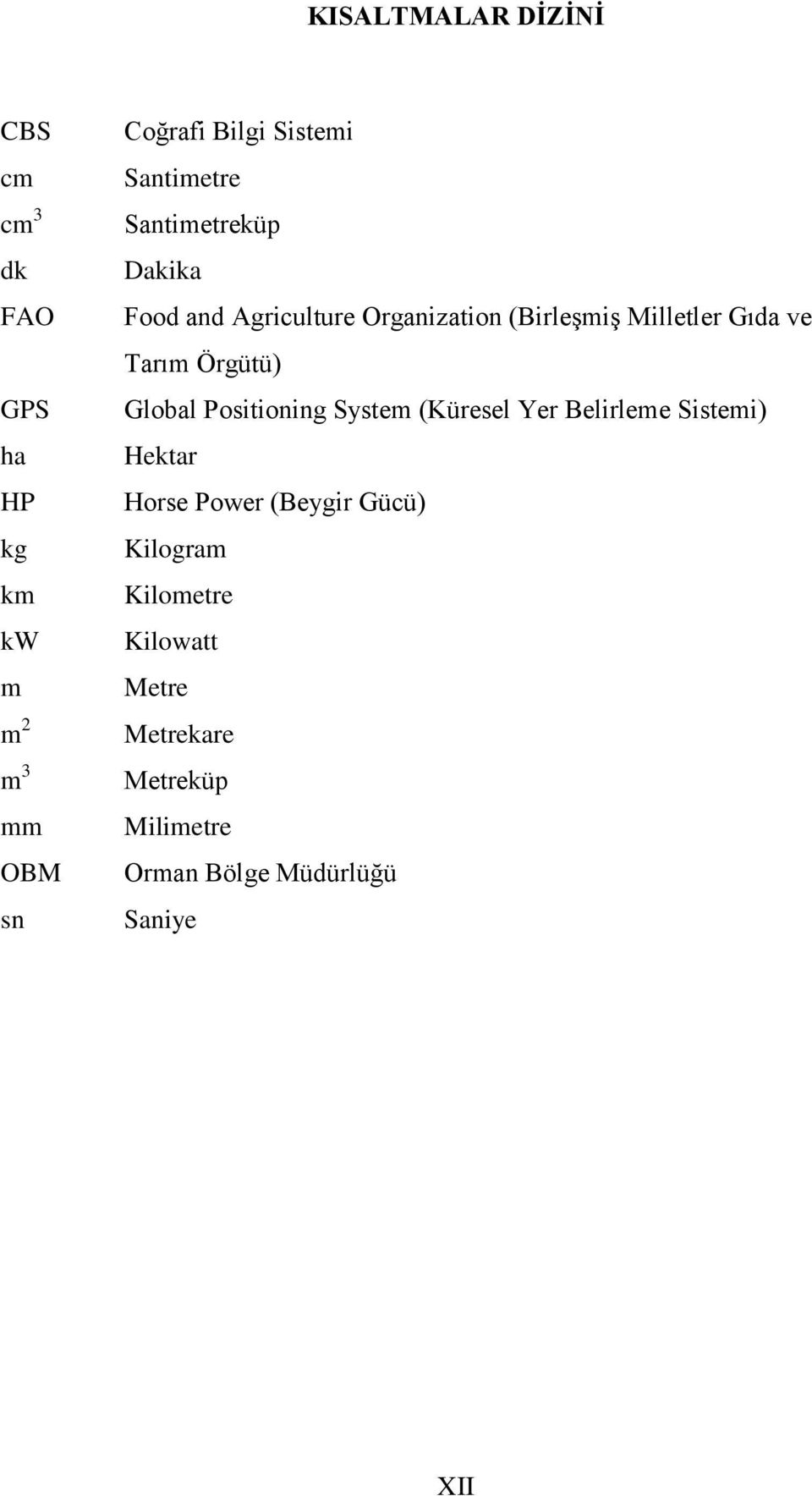 Tarım Örgütü) Global Positioning System (Küresel Yer Belirleme Sistemi) Hektar Horse Power (Beygir