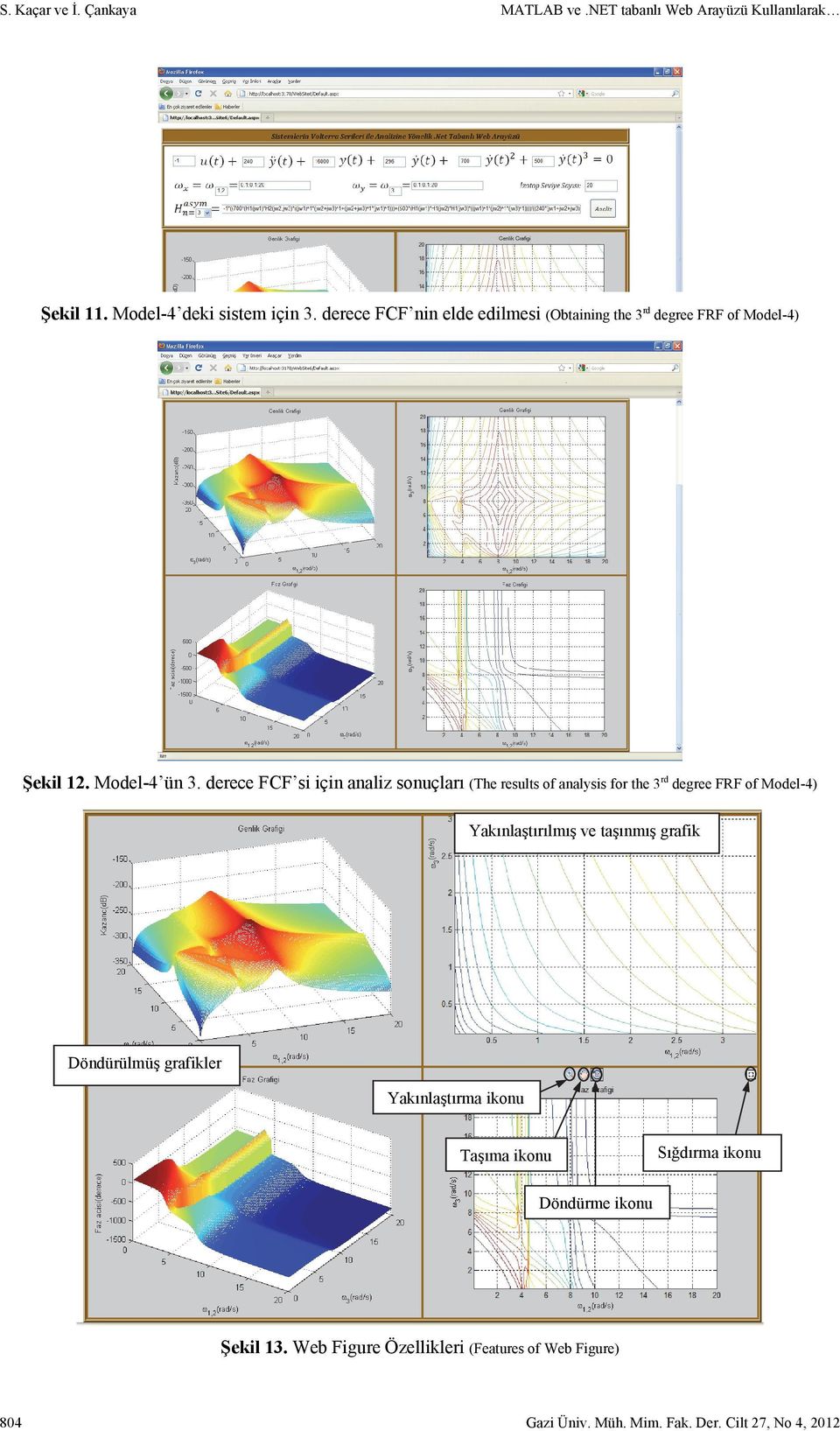 derece FCF si içi aaliz souçları (The results of aalysis for the 3rd degree FRF of Model-4) Yakılaştırılmış ve taşımış grafik