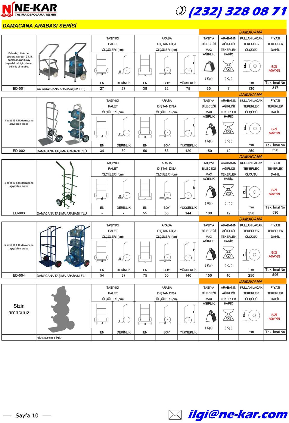 TAŞIYA NIN KULLANILACAK FİYATI 71,40 ED-002 DAMACANA TAŞIMA SI 3'LÜ 34 30 50 63 120 150 12 250 596 4 adet 19 lt.lik damacana taşıyabilen araba.
