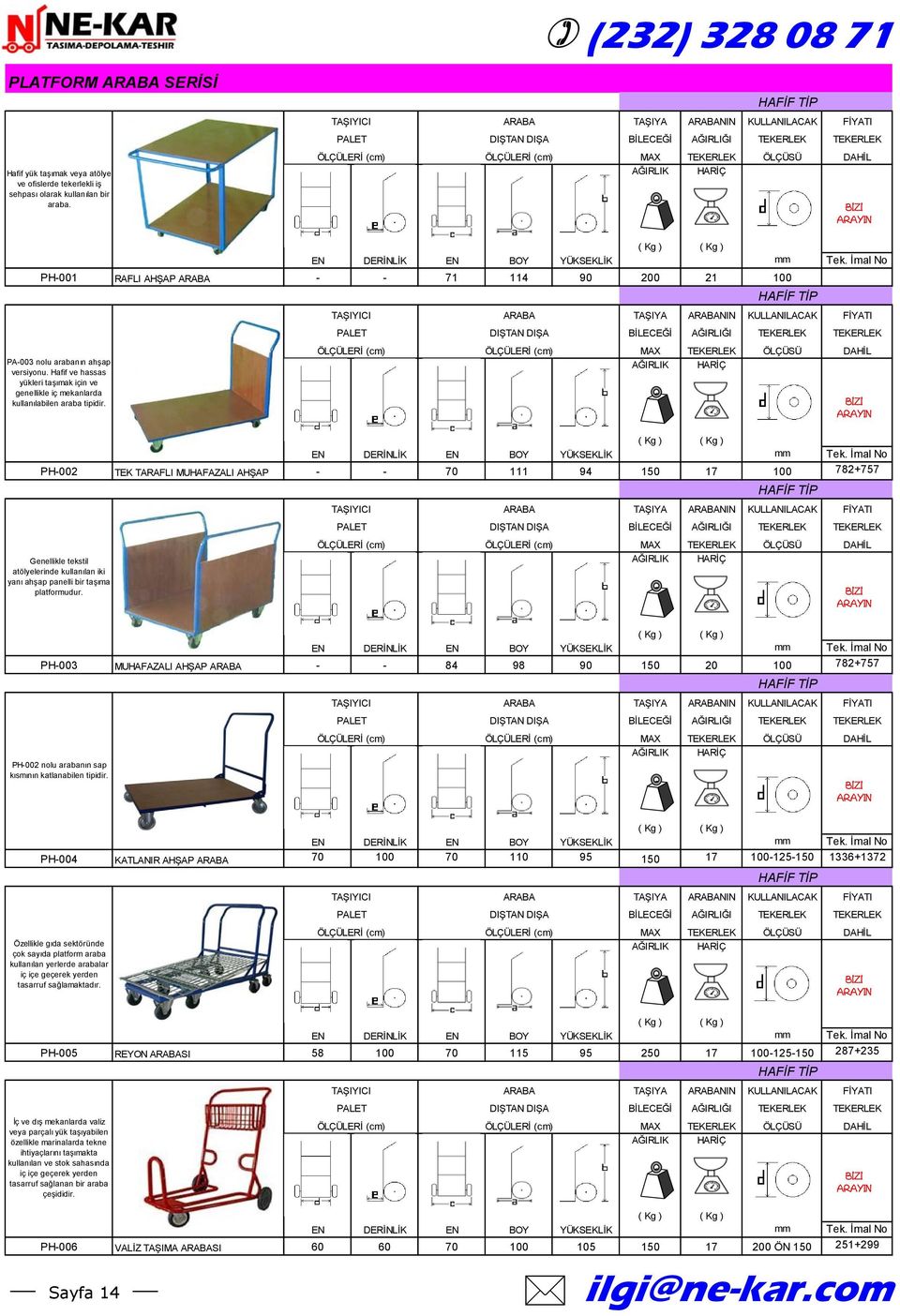 HAFİF TİP TAŞIYA NIN KULLANILACAK FİYATI 118,82 PH-002 TEK TARAFLI MUHAFAZALI AHŞAP - - 70 111 94 150 17 100 782+757 Genellikle tekstil atölyelerinde kullanılan iki yanı ahşap panelli bir taşıma