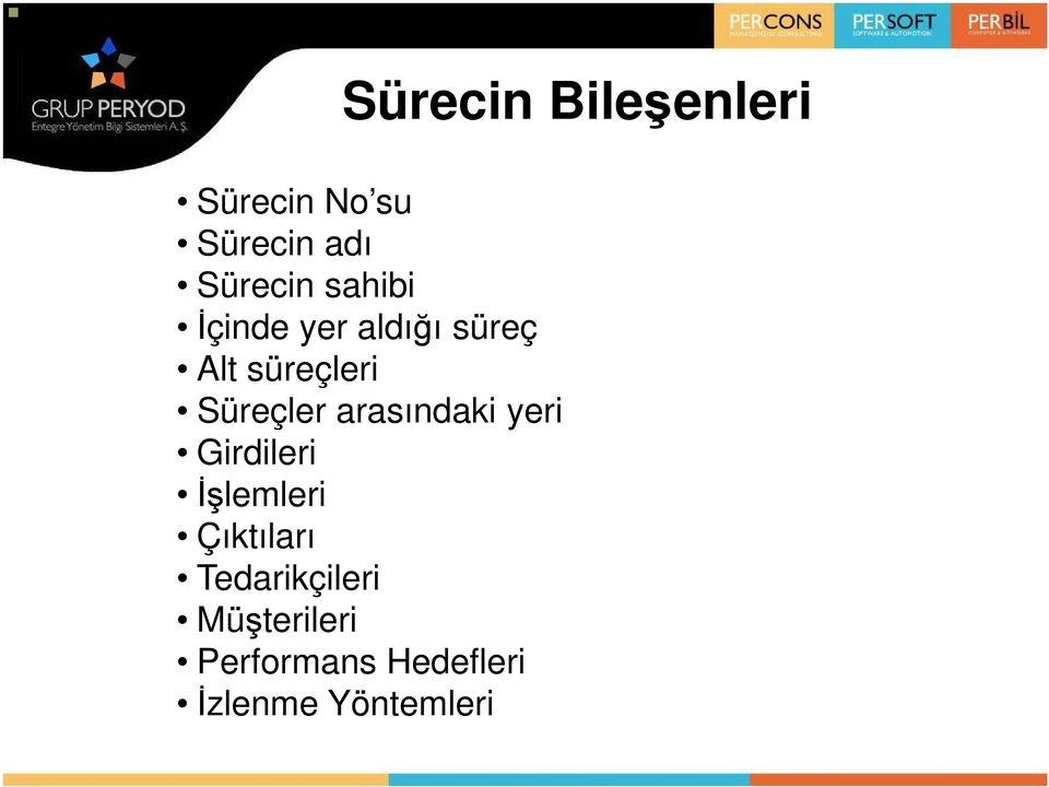 arasındaki yeri Girdileri İşlemleri Çıktıları