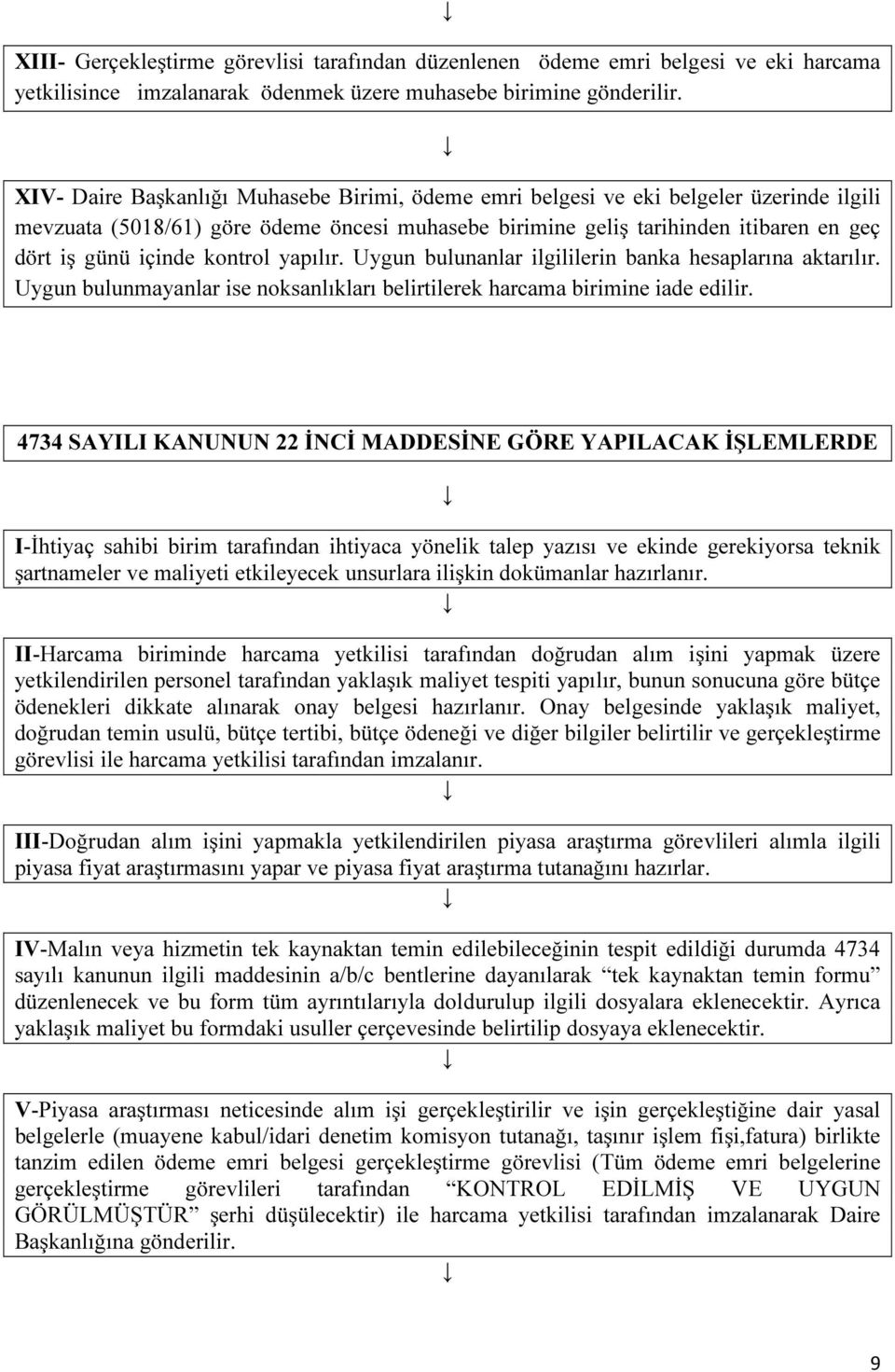 kontrol yapılır. Uygun bulunanlar ilgililerin banka hesaplarına aktarılır. Uygun bulunmayanlar ise noksanlıkları belirtilerek harcama birimine iade edilir.