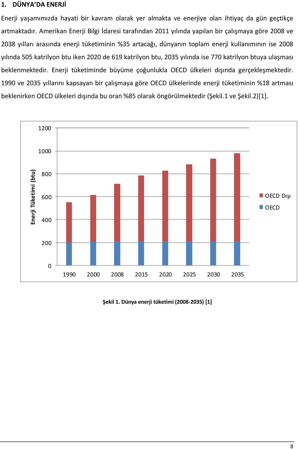 505 katrilyon btu iken 2020 de 619 katrilyon btu, 2035 yılında ise 770 katrilyon btuya ulaşması beklenmektedir. Enerji tüketiminde büyüme çoğunlukla OECD ülkeleri dışında gerçekleşmektedir.