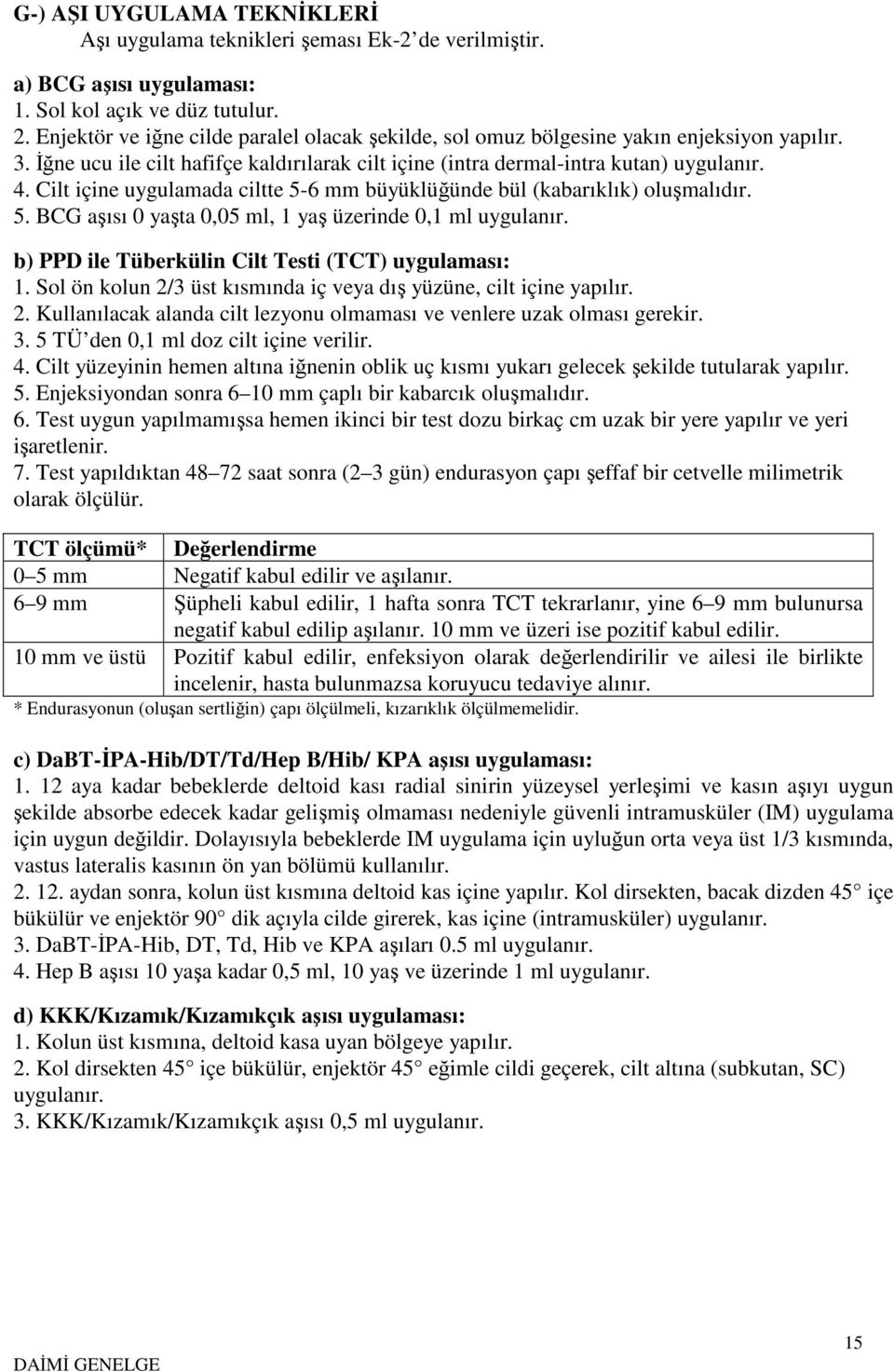 Cilt içine uygulamada ciltte 5-6 mm büyüklüğünde bül (kabarıklık) oluşmalıdır. 5. BCG aşısı 0 yaşta 0,05 ml, 1 yaş üzerinde 0,1 ml uygulanır. b) PPD ile Tüberkülin Cilt Testi (TCT) uygulaması: 1.