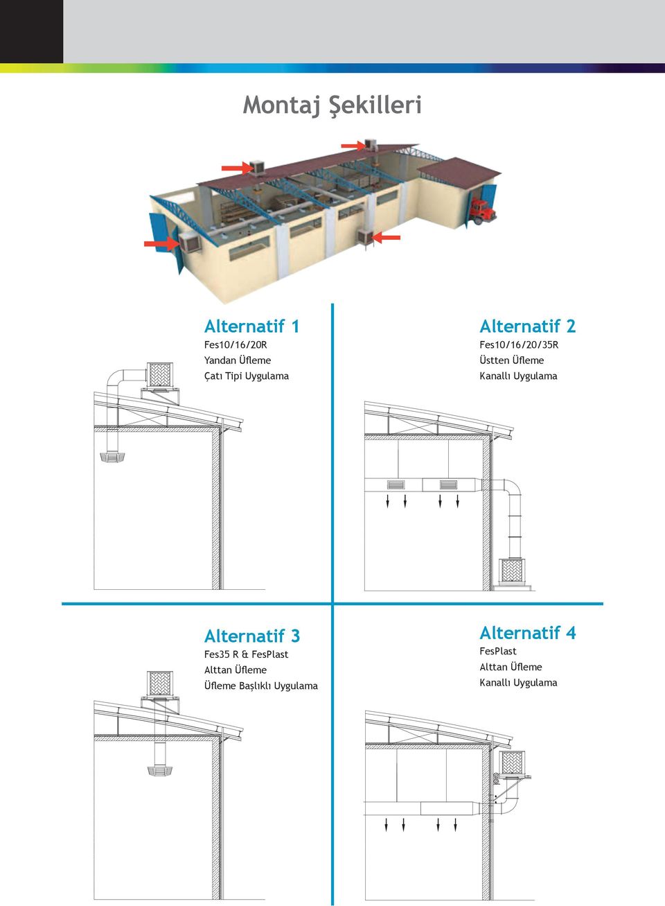 Uygulama Alternatif 3 Fes35 R & FesPlast Alttan Üfleme Üfleme