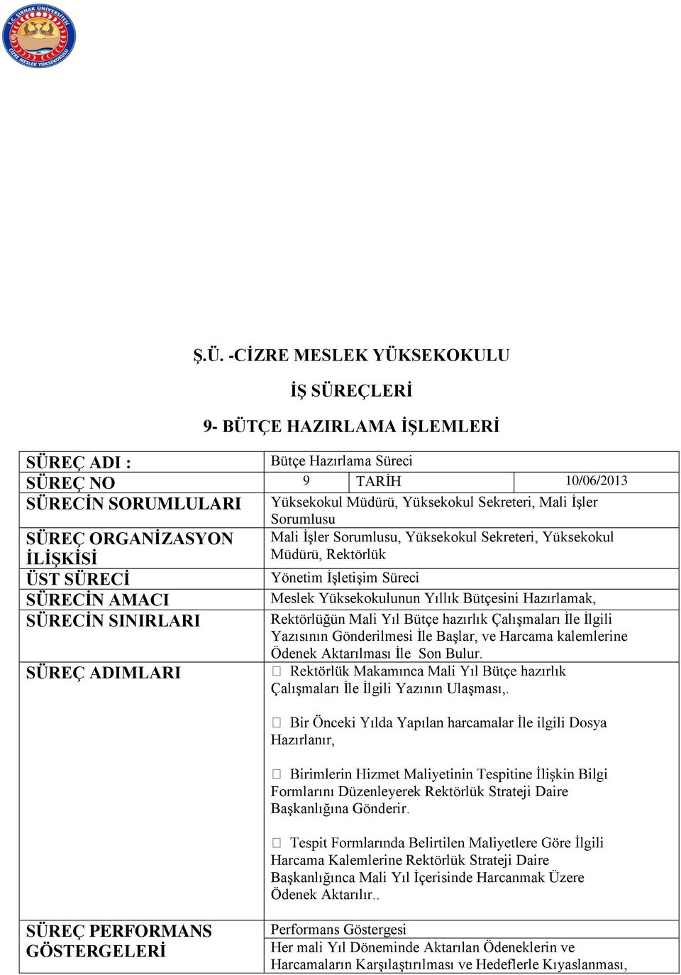 Süreci Meslek Yüksekokulunun Yıllık Bütçesini Hazırlamak, Rektörlüğün Mali Yıl Bütçe hazırlık Çalışmaları İle İlgili Yazısının Gönderilmesi İle Başlar, ve Harcama kalemlerine Ödenek Aktarılması İle