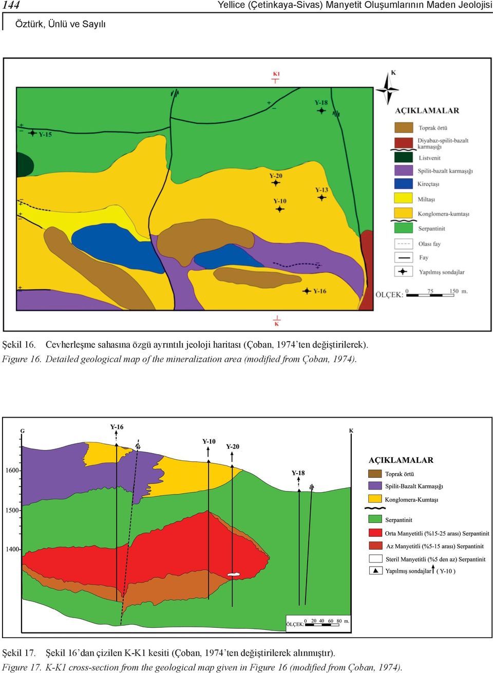 Detailed geological map of the mineralization area (modified from Çoban, 1974). Şekil 17.