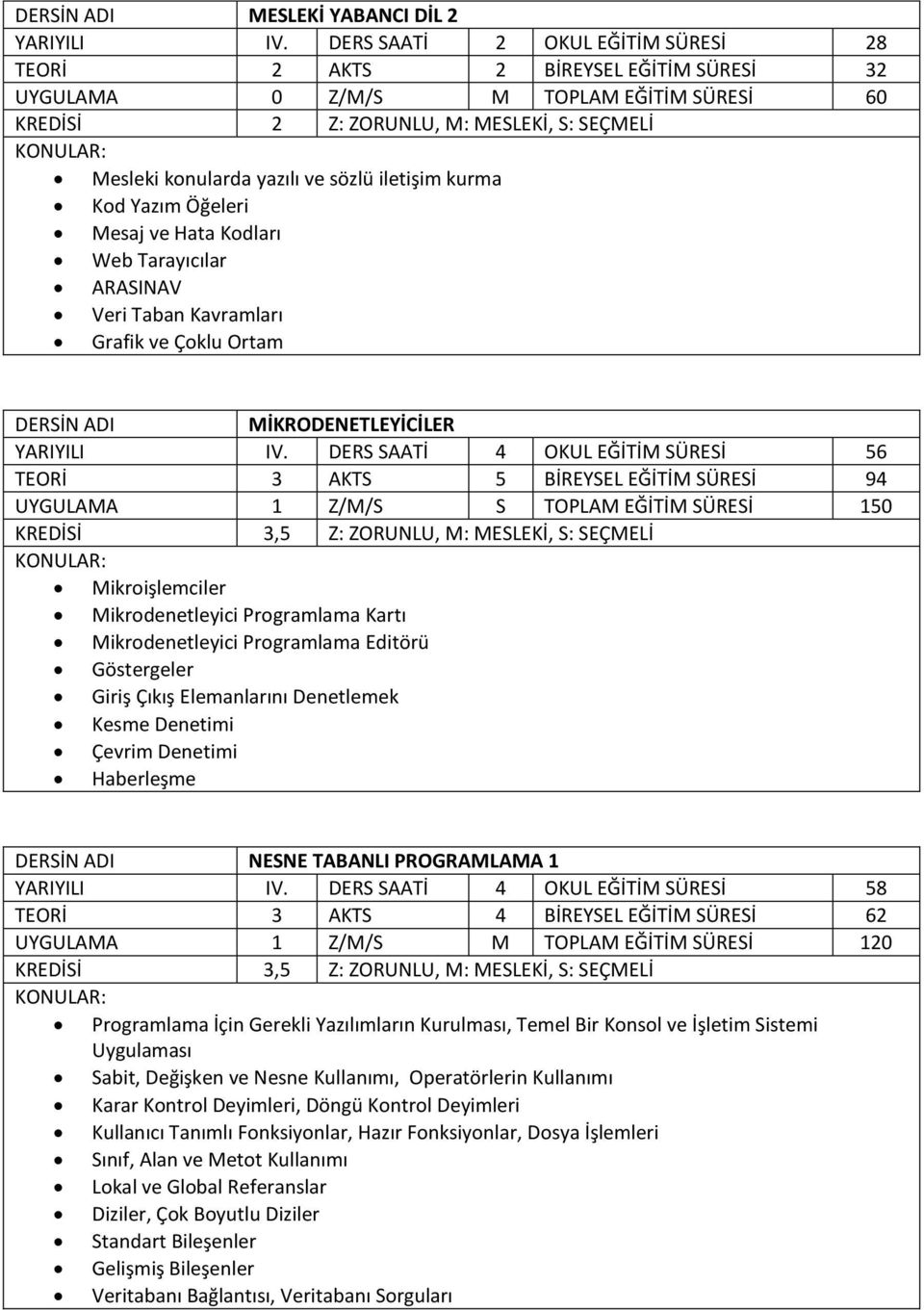 Taban Kavramları Grafik ve Çoklu Ortam MİKRODENETLEYİCİLER YARIYILI IV.