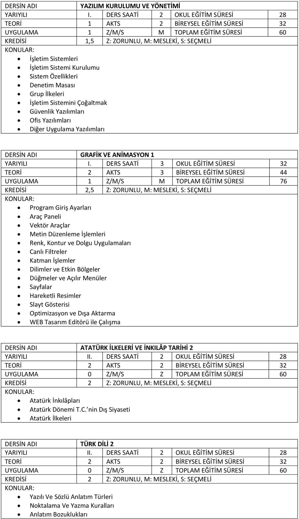 Sistemi Kurulumu Sistem Özellikleri Denetim Masası Grup İlkeleri İşletim Sistemini Çoğaltmak Güvenlik Yazılımları Ofis Yazılımları Diğer Uygulama Yazılımları GRAFİK VE ANİMASYON 1 YARIYILI I.