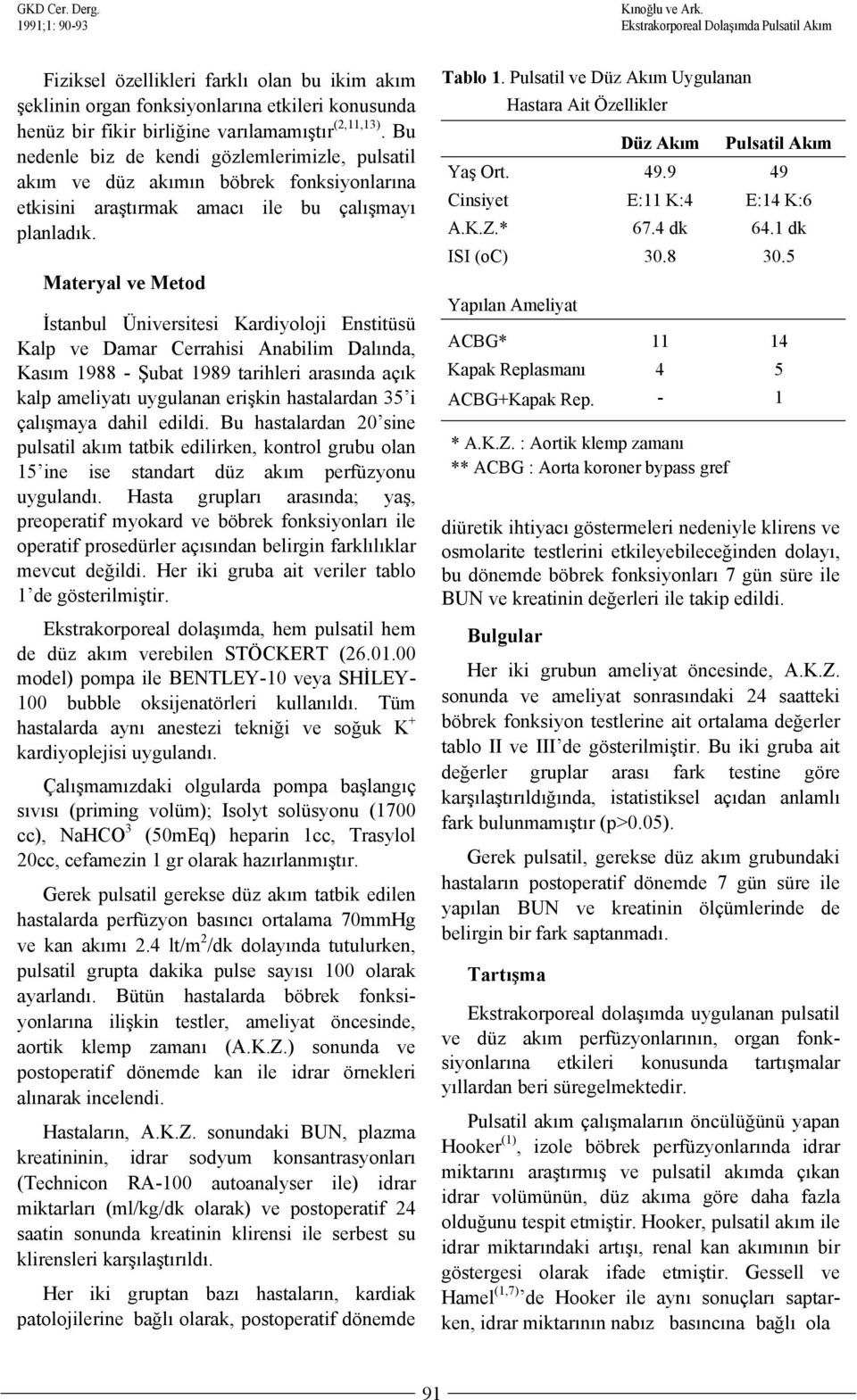 Materyal ve Metod İstanbul Üniversitesi Kardiyoloji Enstitüsü Kalp ve Damar Cerrahisi Anabilim Dalında, Kasım 1988 - Şubat 1989 tarihleri arasında açık kalp ameliyatı uygulanan erişkin hastalardan 35