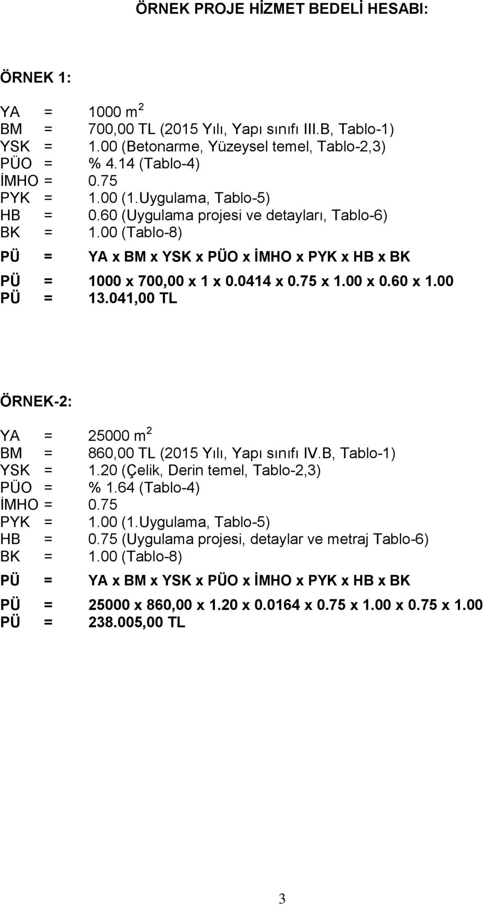 00 x 0.60 x 1.00 PÜ = 13.041,00 TL ÖRNEK-2: YA = 25000 m 2 BM = 860,00 TL (2015 Yılı, Yapı sınıfı IV.B, Tablo-1) YSK = 1.20 (Çelik, Derin temel, Tablo-2,3) PÜO = % 1.64 (Tablo-4) İMHO = 0.75 PYK = 1.