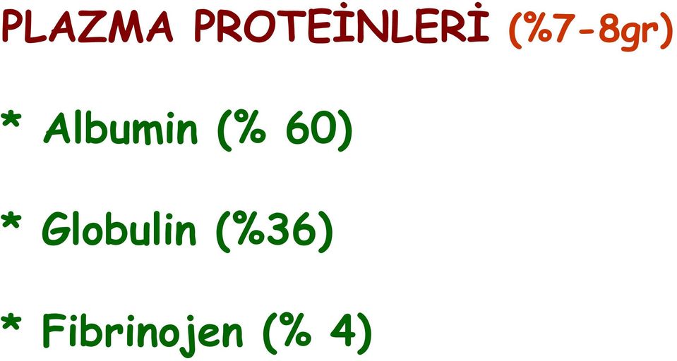 (% 60) * Globulin