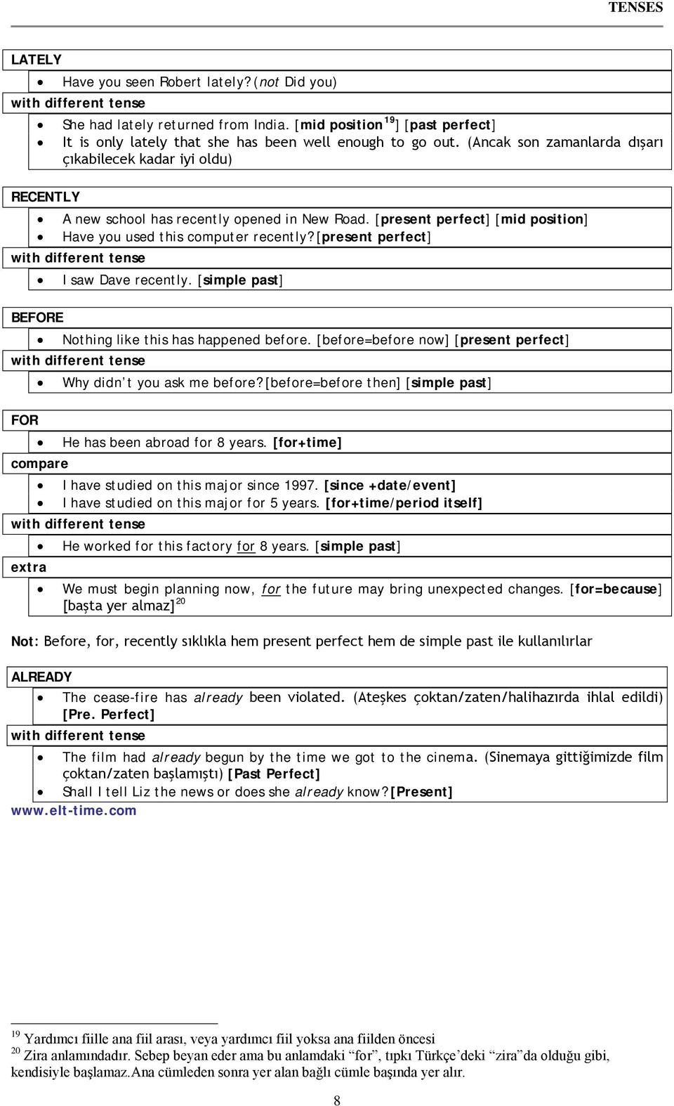 [present perfect] with different tense I saw Dave recently. [simple past] BEFORE Nothing like this has happened before.