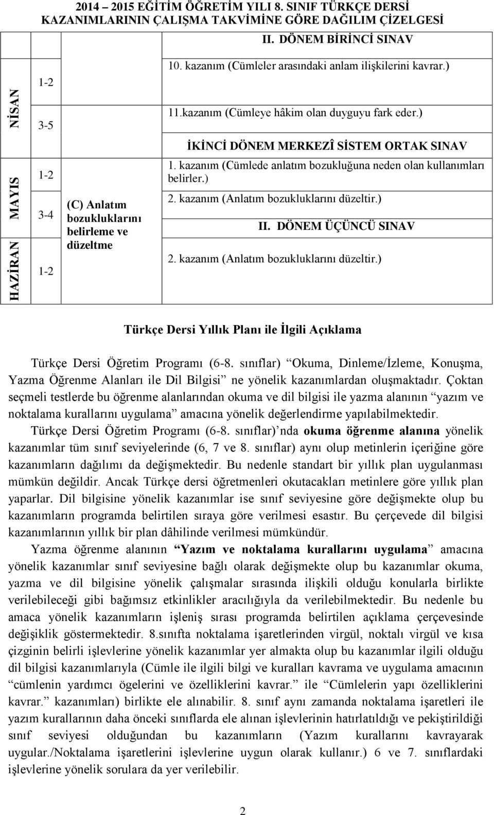 ) MAYIS HAZİRAN - -4 - (C) Anlatım bozukluklarını belirleme ve düzeltme. kazanım (Anlatım bozukluklarını düzeltir.) II. DÖNEM ÜÇÜNCÜ SINAV. kazanım (Anlatım bozukluklarını düzeltir.) Türkçe Dersi Yıllık Planı ile İlgili Açıklama Türkçe Dersi Öğretim Programı (6-8.