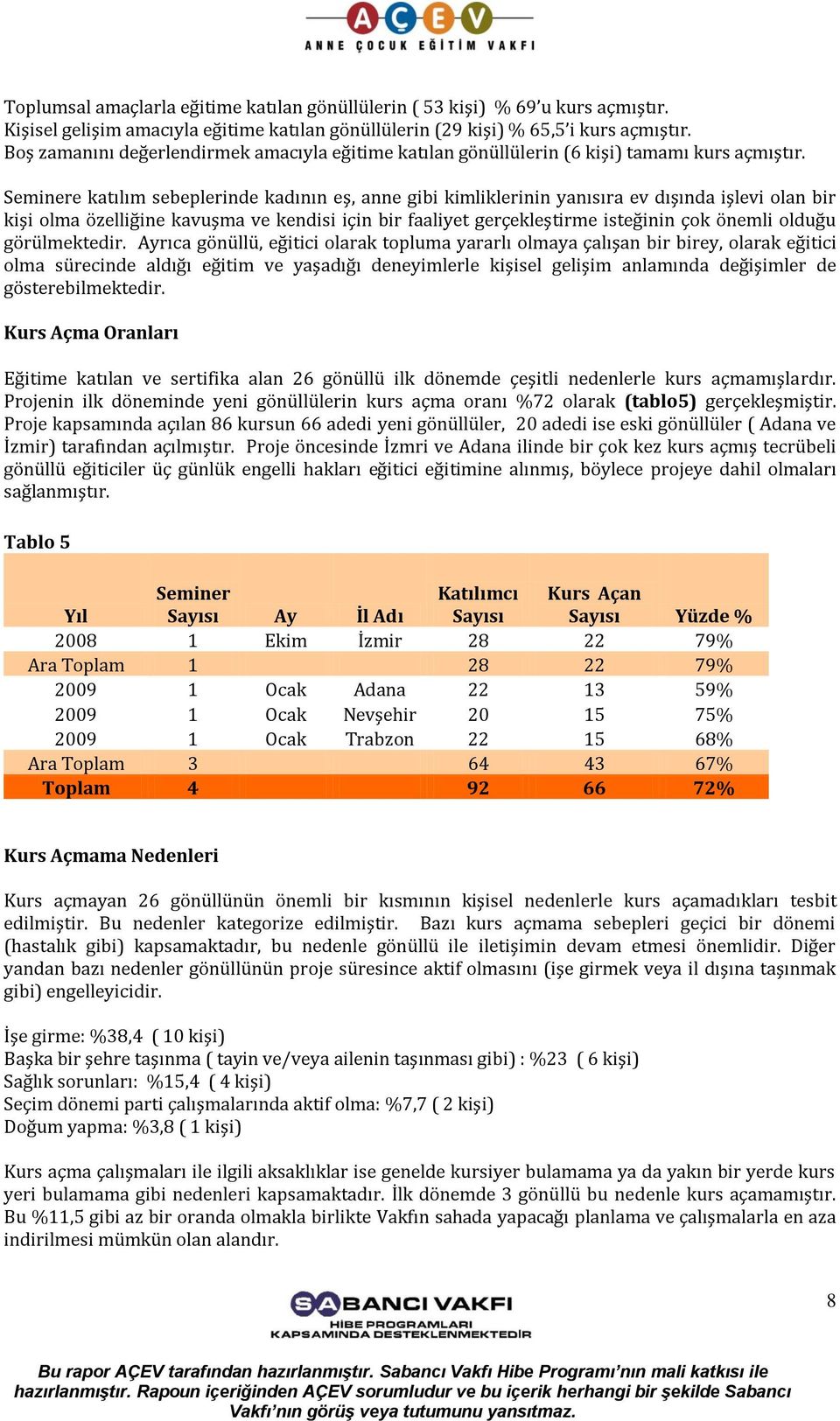 Seminere katılım sebeplerinde kadının eş, anne gibi kimliklerinin yanısıra ev dışında işlevi olan bir kişi olma özelliğine kavuşma ve kendisi için bir faaliyet gerçekleştirme isteğinin çok önemli