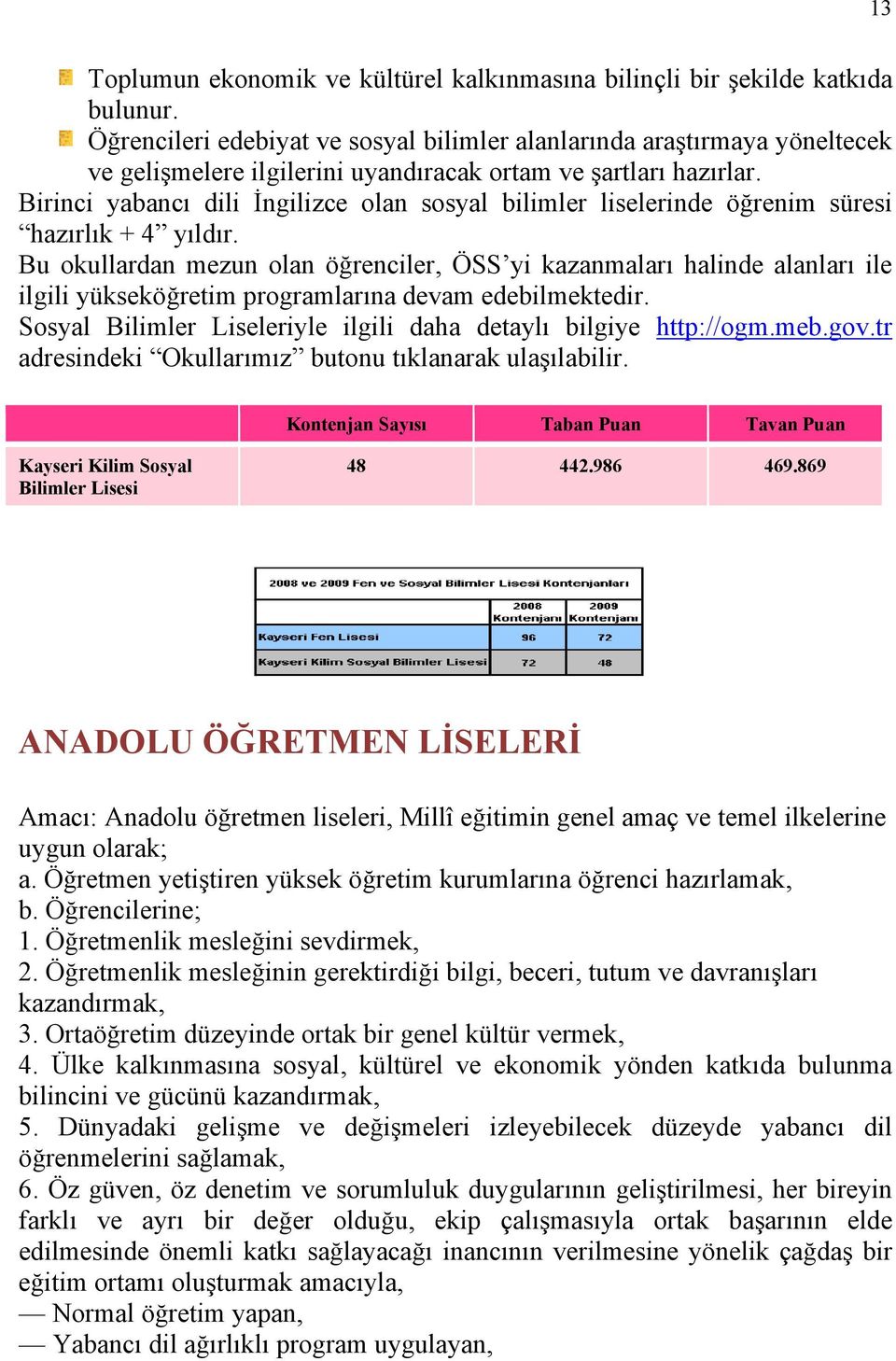 Birinci yabancı dili İngilizce olan sosyal bilimler liselerinde öğrenim süresi hazırlık + 4 yıldır.