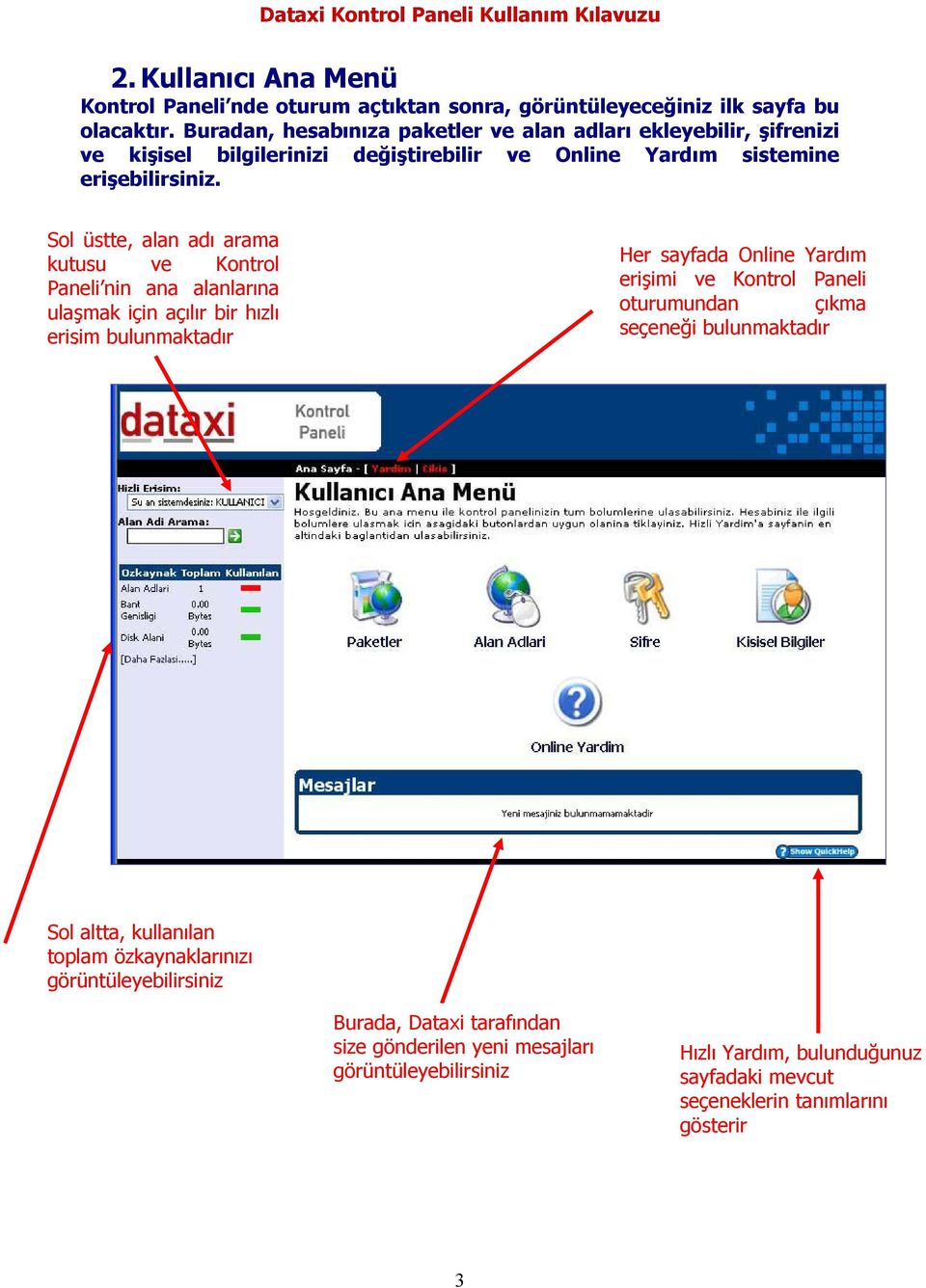 Sol üstte, alan adı arama kutusu ve Kontrol Paneli nin ana alanlarına ulaşmak için açılır bir hızlı erişim bulunmaktadır Her sayfada Online Yardım erişimi ve Kontrol Paneli