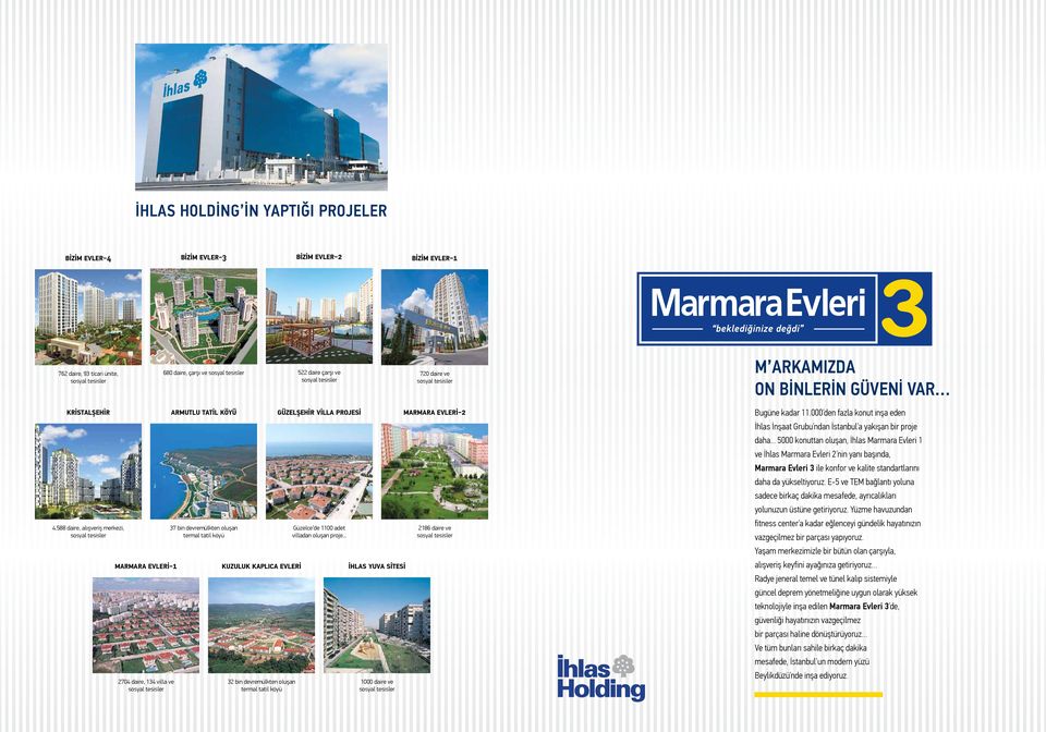 588 daire, alışveriş merkezi, sosyal tesisler marmara evlerı-1 2704 daire, 134 villa ve sosyal tesisler armutlu tatıl köyü 37 bin devremülkten oluşan termal tatil köyü kuzuluk kaplica evlerı 32 bin