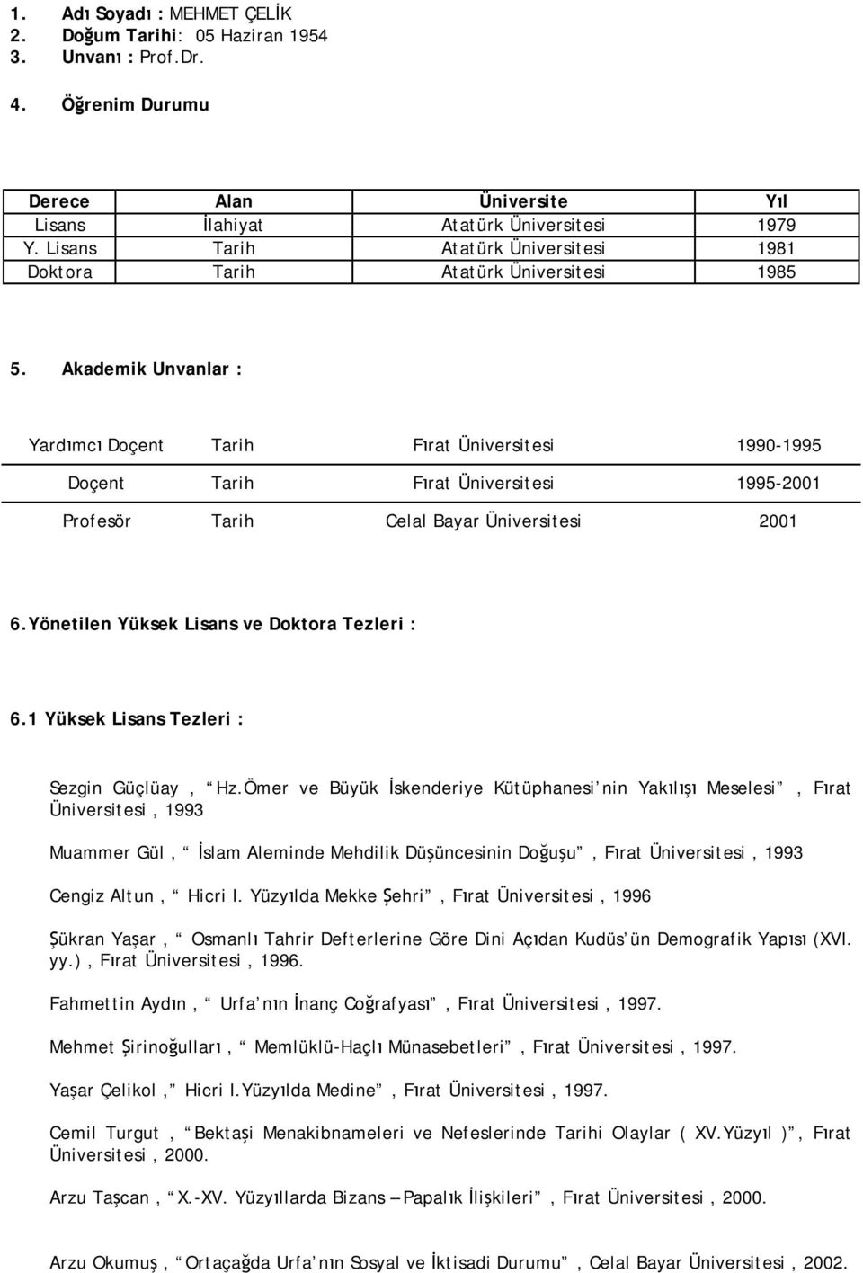 Unvanlar : Yardımcı Doçent Tarih Fırat Üniversitesi 19901995 Doçent Tarih Fırat Üniversitesi 19952001 Profesör Tarih Celal Bayar Üniversitesi 2001 6.Yönetilen Yüksek Lisans ve Doktora Tezleri : 6.