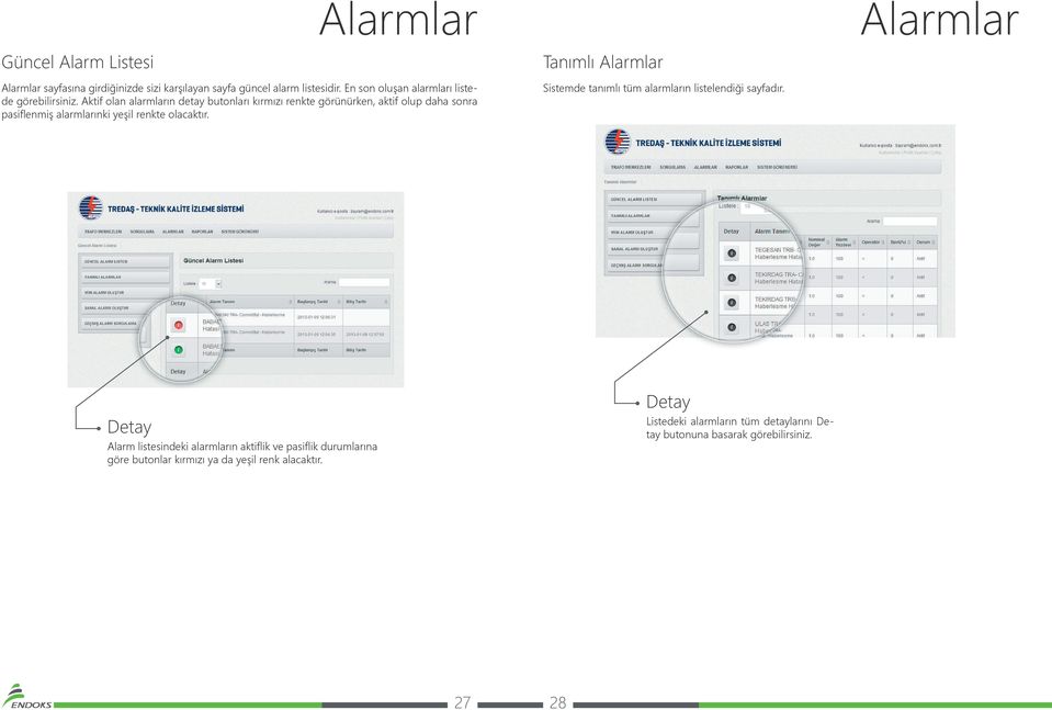 Aktif olan alarmların detay butonları kırmızı renkte görünürken, aktif olup daha sonra pasiflenmiş alarmlarınki yeşil renkte olacaktır.