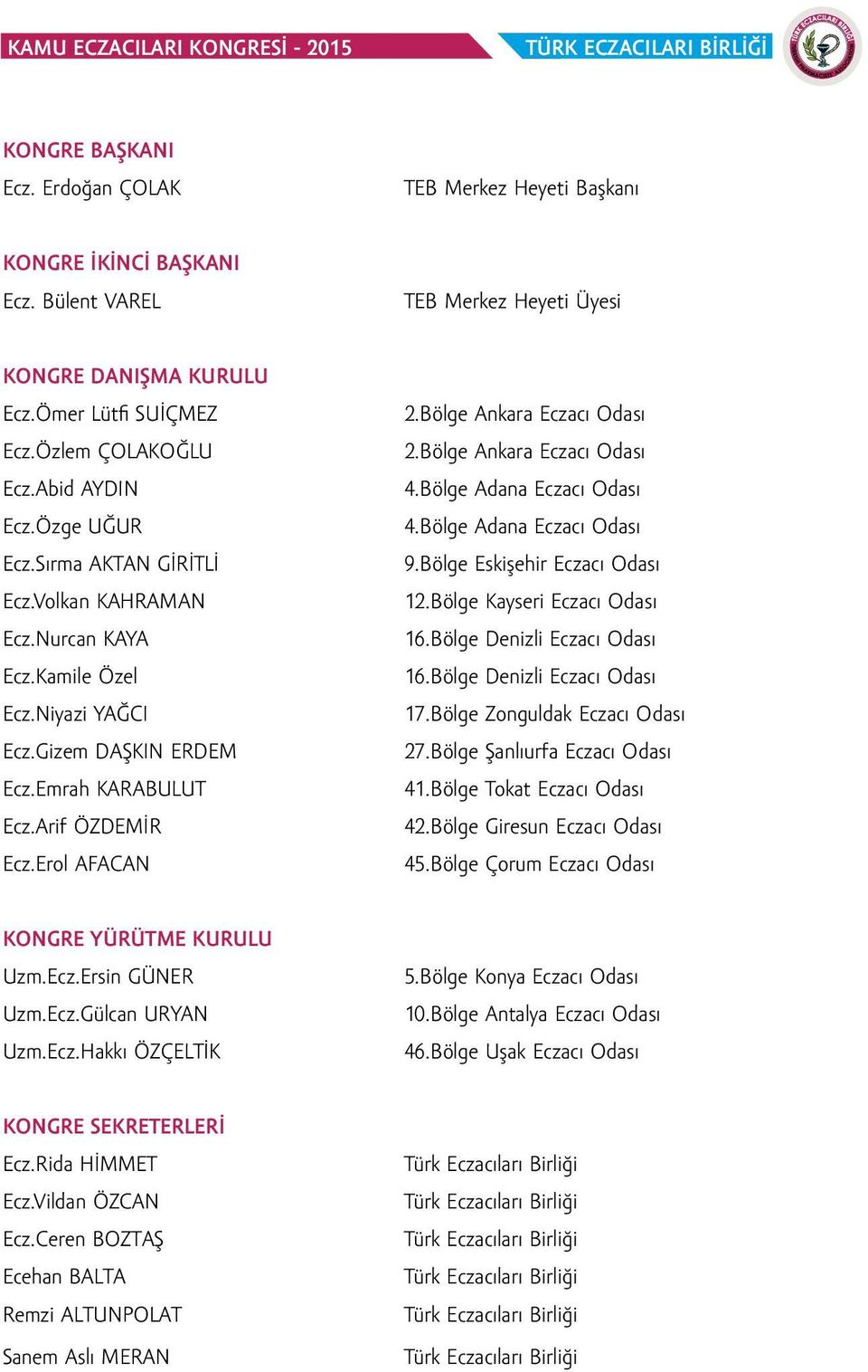 Arif ÖZDEMİR Ecz.Erol AFACAN TEB Merkez Heyeti Başkanı TEB Merkez Heyeti Üyesi 4.Bölge Adana Eczacı Od 2.Bölge Ankara Eczacı Od 2.Bölge Ankara Eczacı Od 4.Bölge Adana Eczacı Od 9.