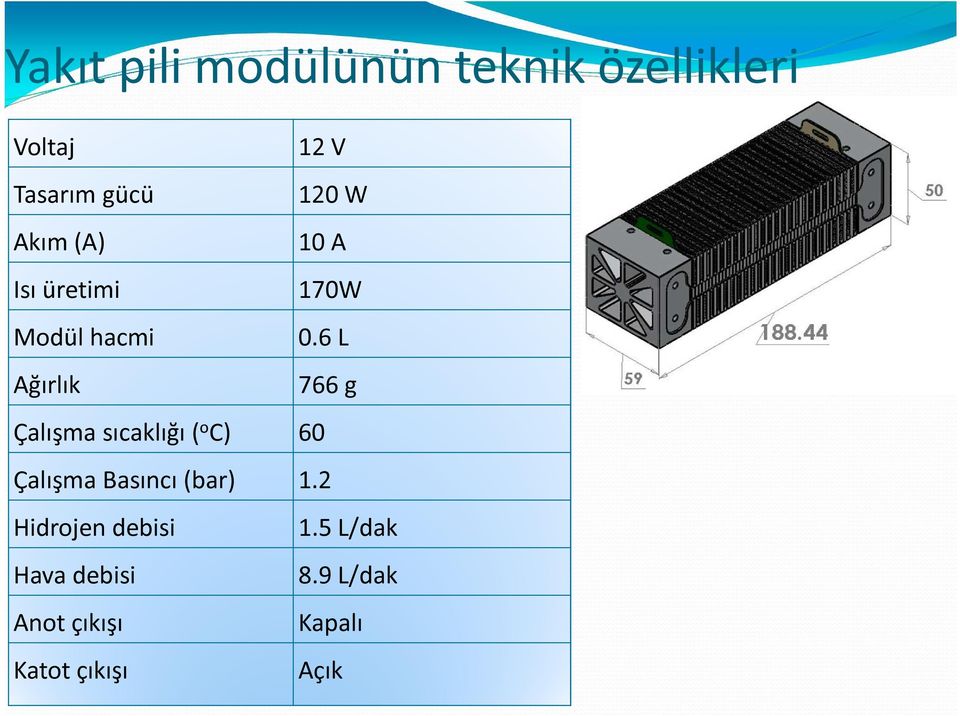 6 L Ağırlık 766 g Çalışma sıcaklığı ( o C) 60 Çalışma Basıncı (bar)