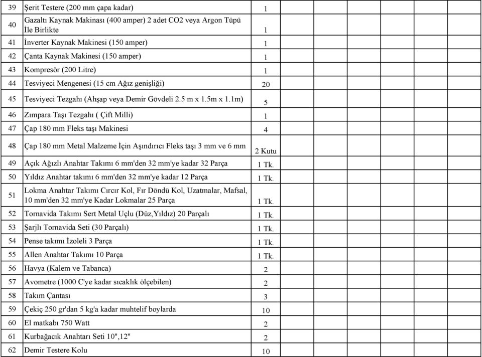 1m) 5 46 Zımpara Taşı Tezgahı ( Çift Milli) 1 47 Çap 180 mm Fleks taşı Makinesi 4 48 Çap 180 mm Metal Malzeme İçin Aşındırıcı Fleks taşı 3 mm ve 6 mm 2 Kutu 49 Açık Ağızlı Anahtar Takımı 6 mm'den 32