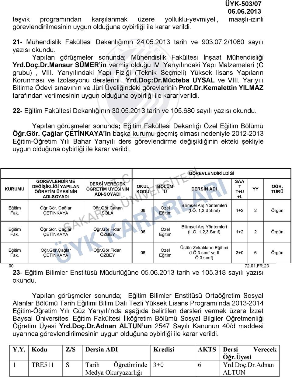 Yarıyılındaki Yapı Malzemeleri (C grubu), VIII. Yarıyılındaki Yapı Fiziği (Teknik Seçmeli) Yüksek lisans Yapıların Korunması ve İzolasyonu derslerini Yrd.Doç:Dr.Mücteba UYSAL ve VIII.