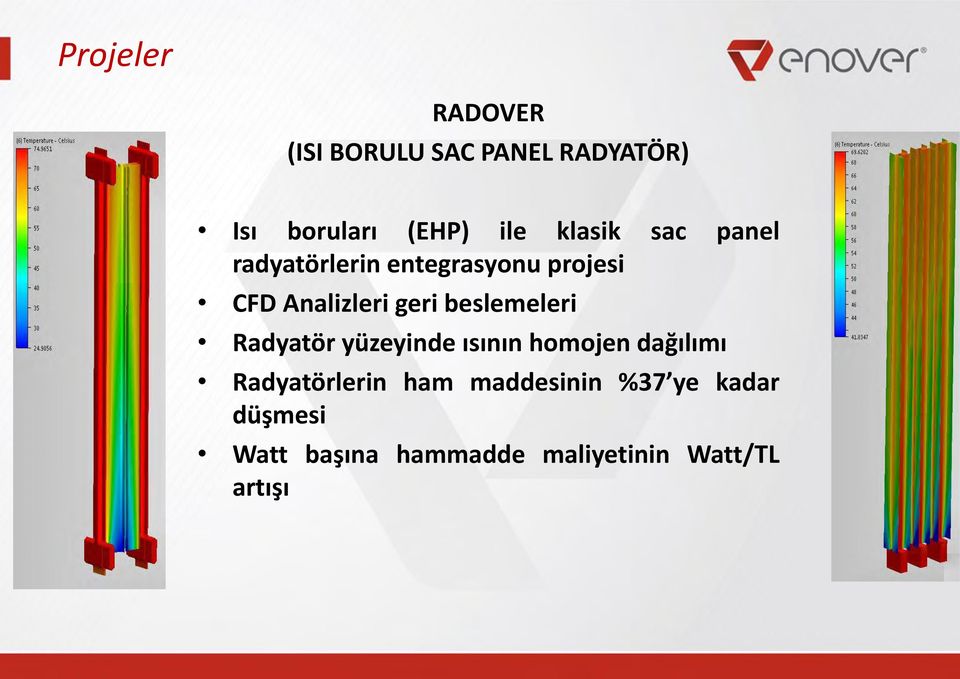 beslemeleri Radyatör yüzeyinde ısının homojen dağılımı Radyatörlerin