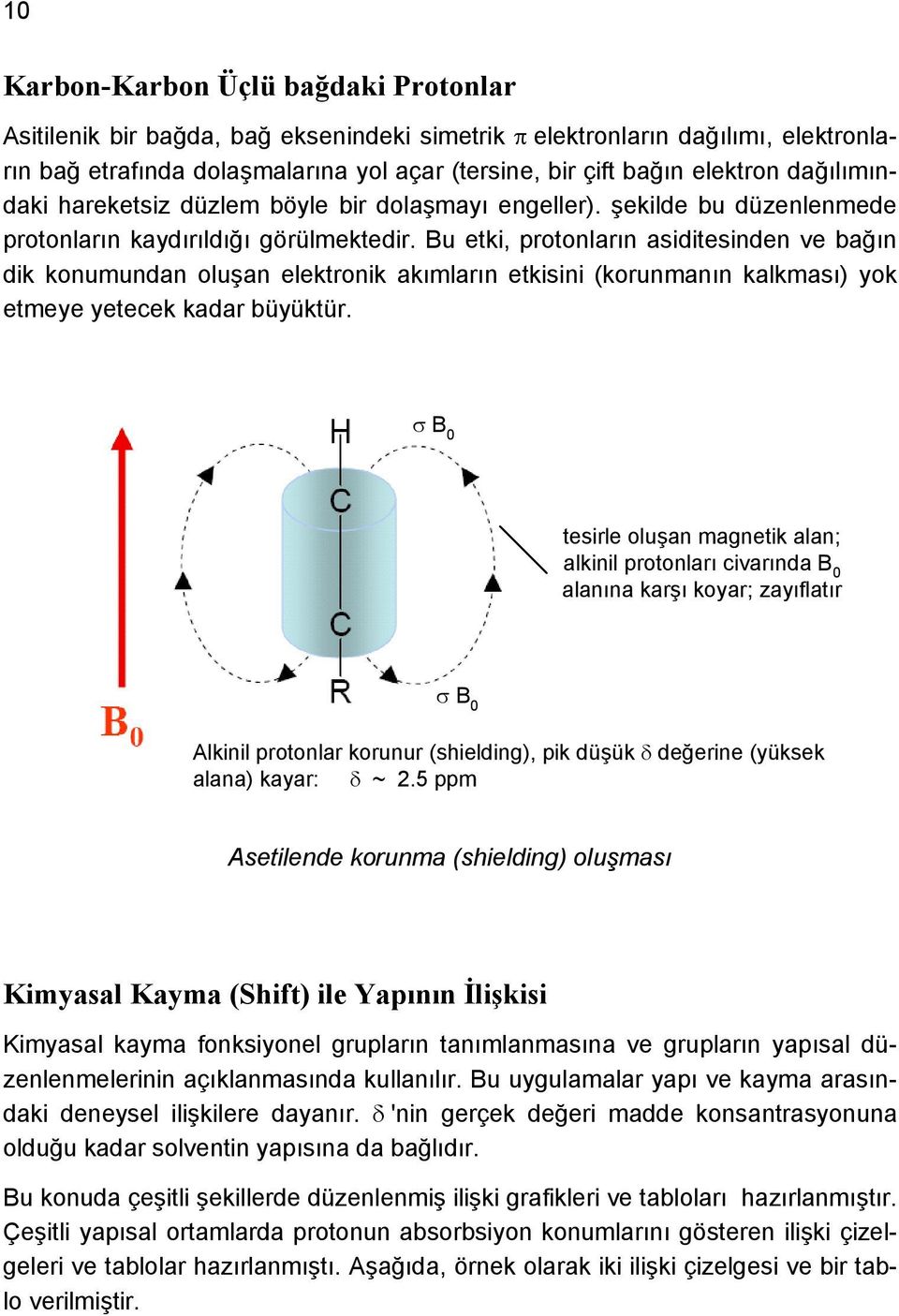 Bu etki, protonların asiditesinden ve bağın dik konumundan oluşan elektronik akımların etkisini (korunmanın kalkması) yok etmeye yetecek kadar büyüktür.