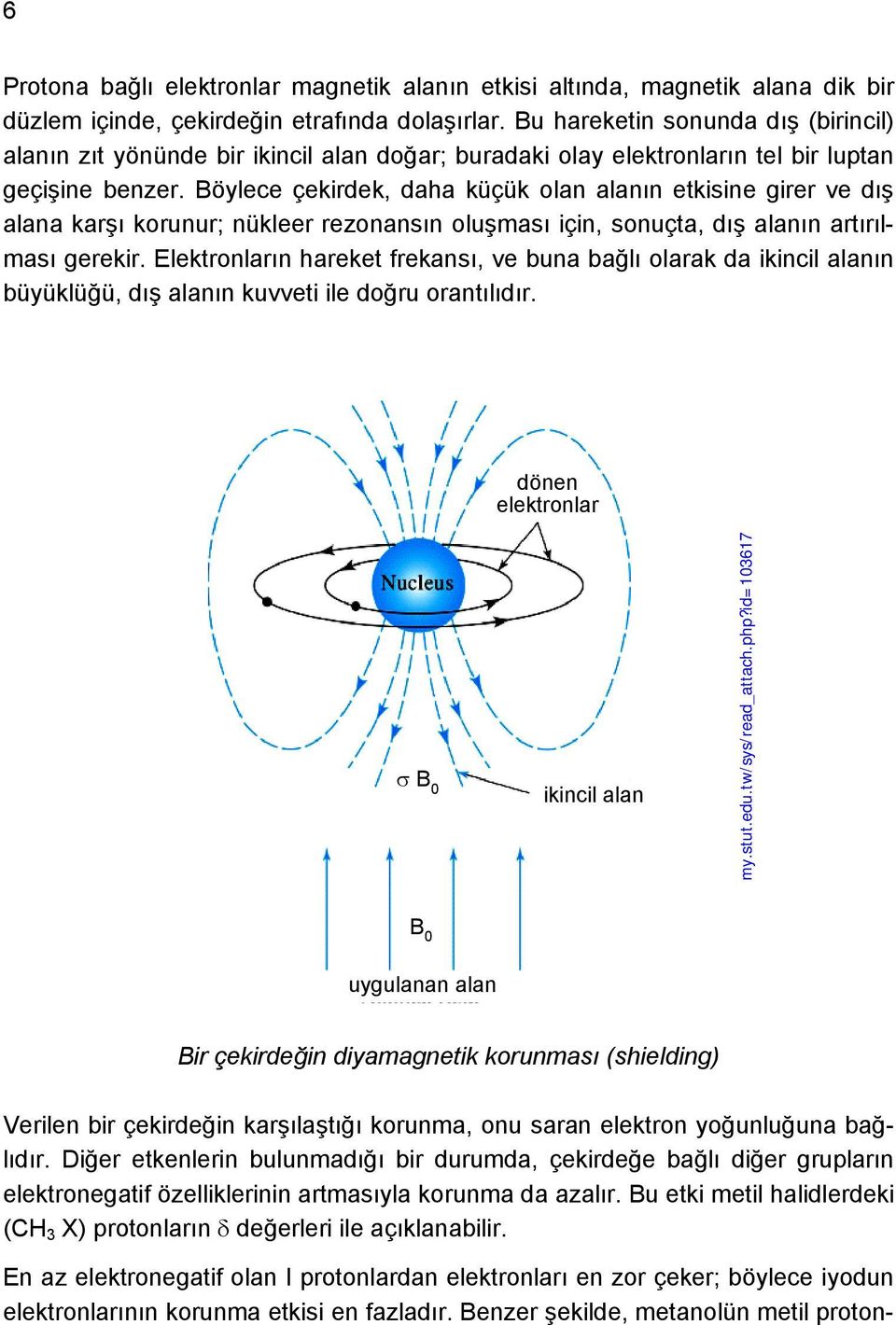 Böylece çekirdek, daha küçük olan alanın etkisine girer ve dış alana karşı korunur; nükleer rezonansın oluşması için, sonuçta, dış alanın artırılması gerekir.