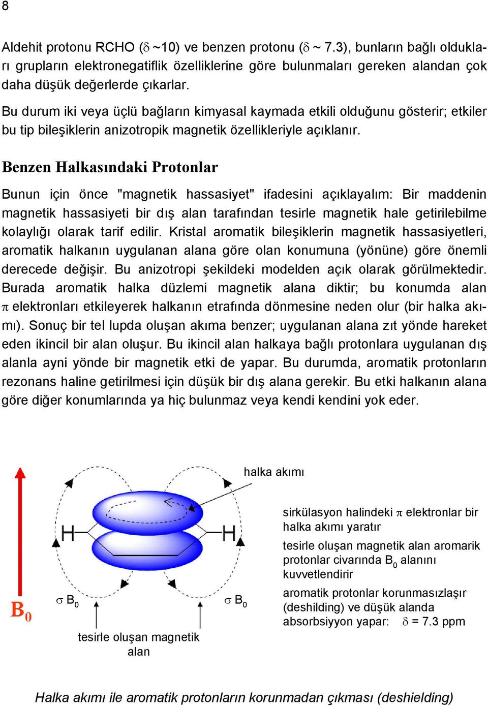 Benzen Halkasındaki Protonlar Bunun için önce "magnetik hassasiyet" ifadesini açıklayalım: Bir maddenin magnetik hassasiyeti bir dış alan tarafından tesirle magnetik hale getirilebilme kolaylığı