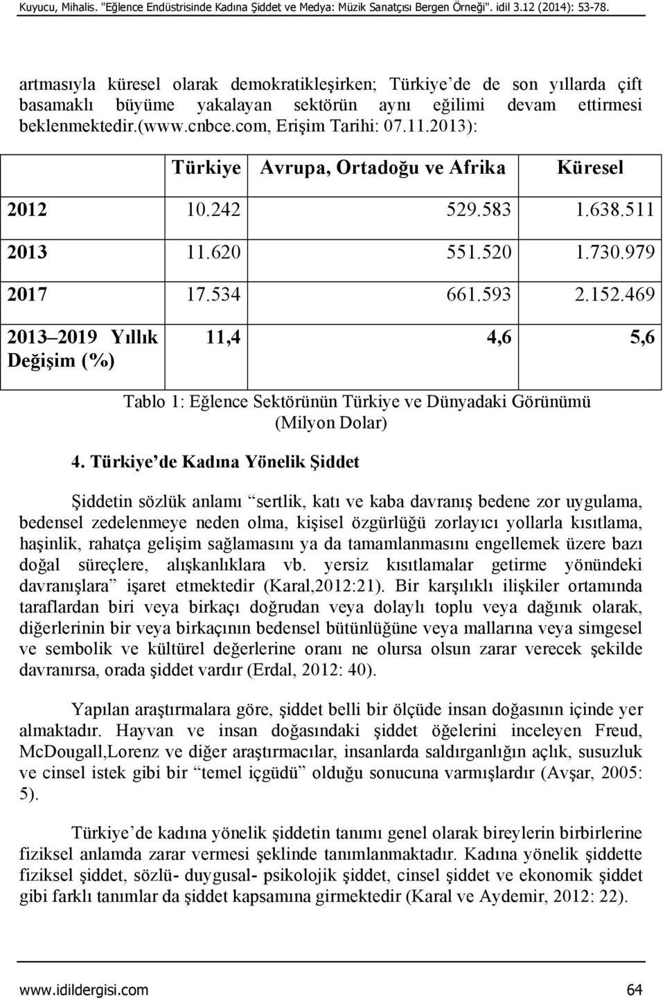 2013): Türkiye Avrupa, Ortadoğu ve Afrika Küresel 2012 10.242 529.583 1.638.511 2013 11.620 551.520 1.730.979 2017 17.534 661.593 2.152.