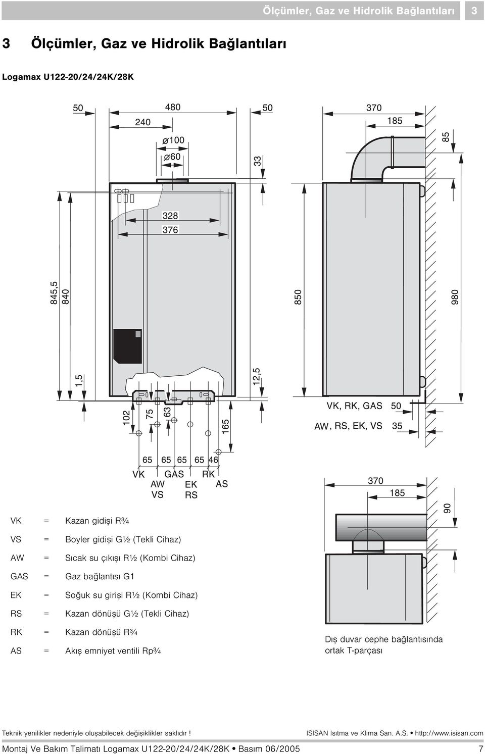 (Tekli Cihaz) RK = Kazan dönüþü R¾ AS = Akýþ emniyet ventili Rp¾ Dýþ duvar cephe baðlantýsýnda ortak T-parçasý Teknik yenilikler nedeniyle