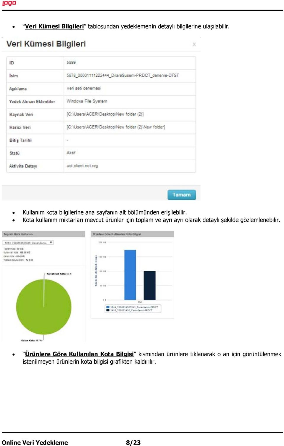 Kota kullanım miktarları mevcut ürünler için toplam ve ayrı ayrı olarak detaylı şekilde gözlemlenebilir.