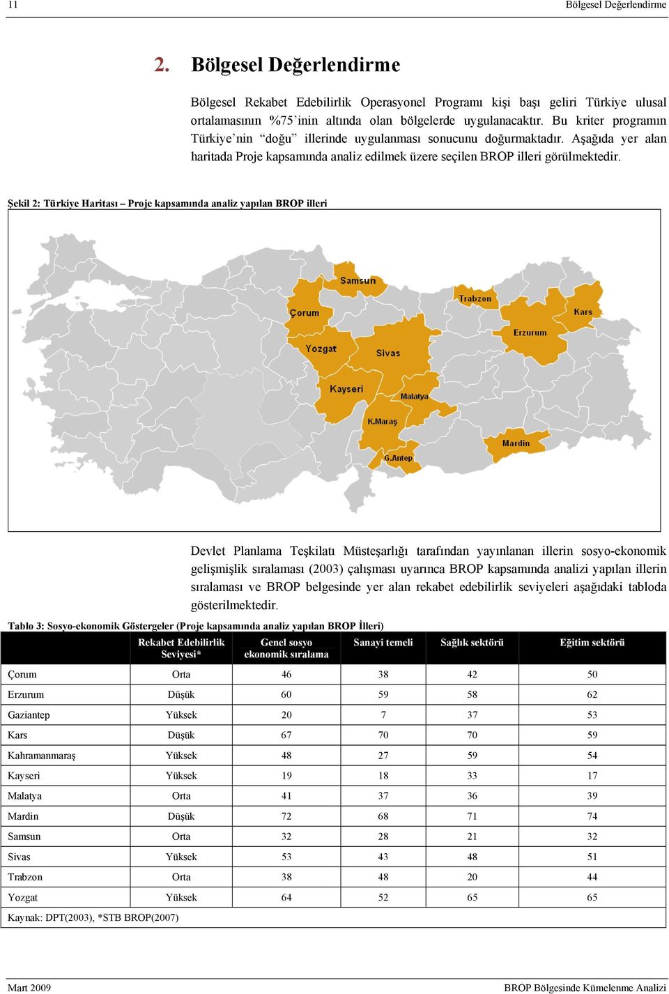 Şekil 2: Türkiye Haritası Proje kapsamında analiz yapılan BROP illeri Devlet Planlama Teşkilatı Müsteşarlığı tarafından yayınlanan illerin sosyo-ekonomik gelişmişlik sıralaması (2003) çalışması