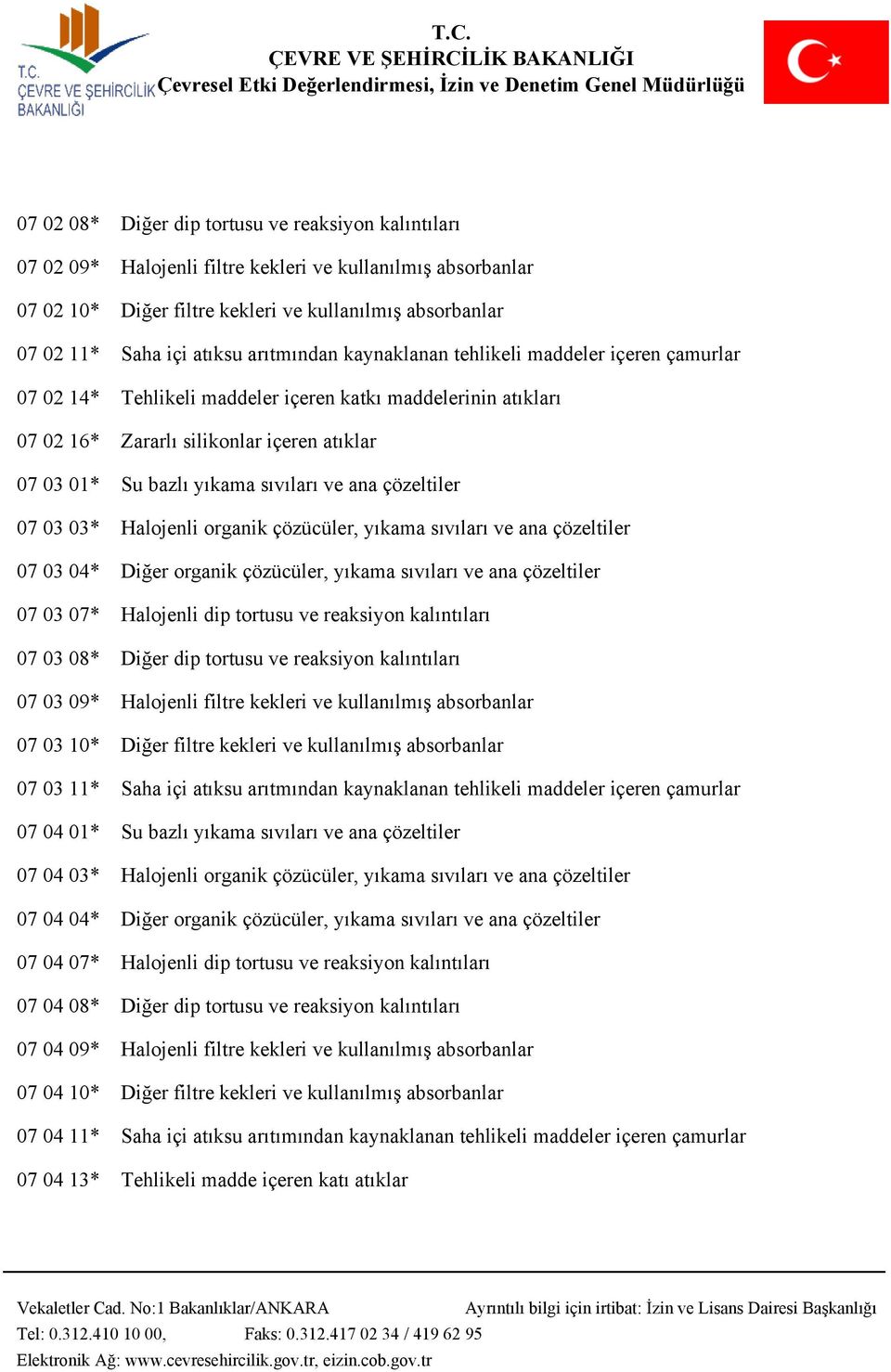 sıvıları ve ana çözeltiler 07 03 03* Halojenli organik çözücüler, yıkama sıvıları ve ana çözeltiler 07 03 04* Diğer organik çözücüler, yıkama sıvıları ve ana çözeltiler 07 03 07* Halojenli dip